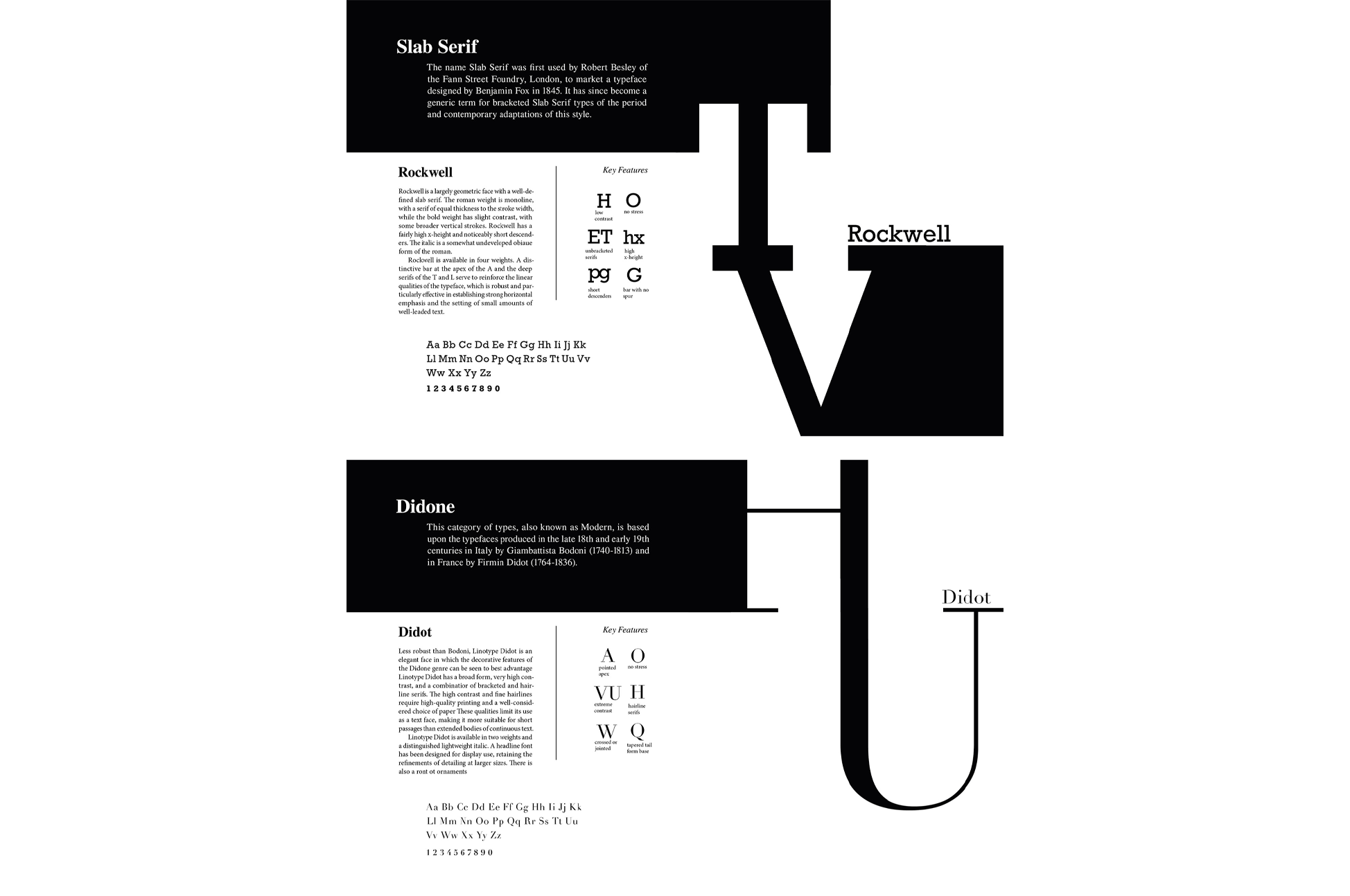 Type Chronology Booklet