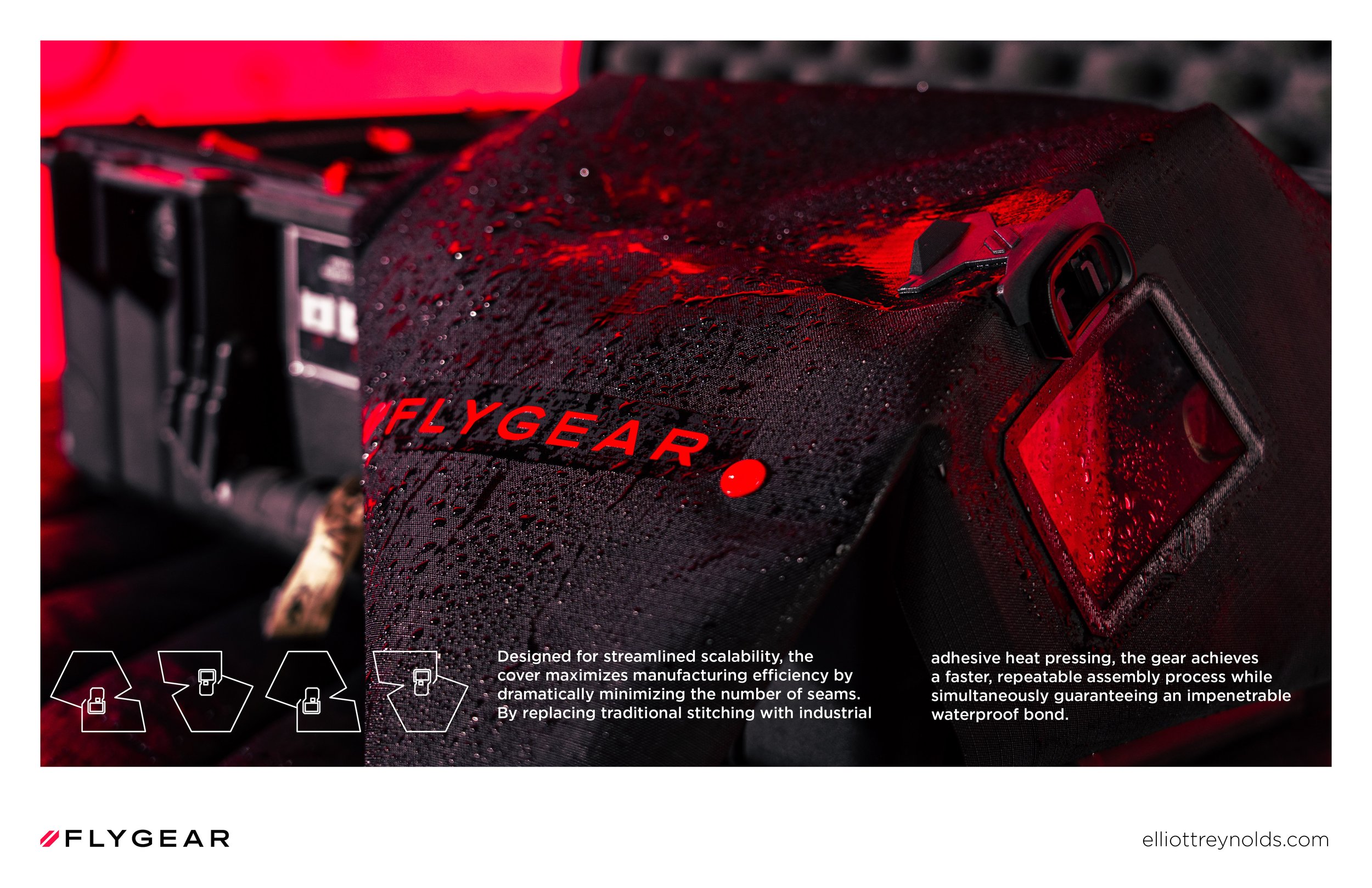 FLYGEAR Process Book11.jpg