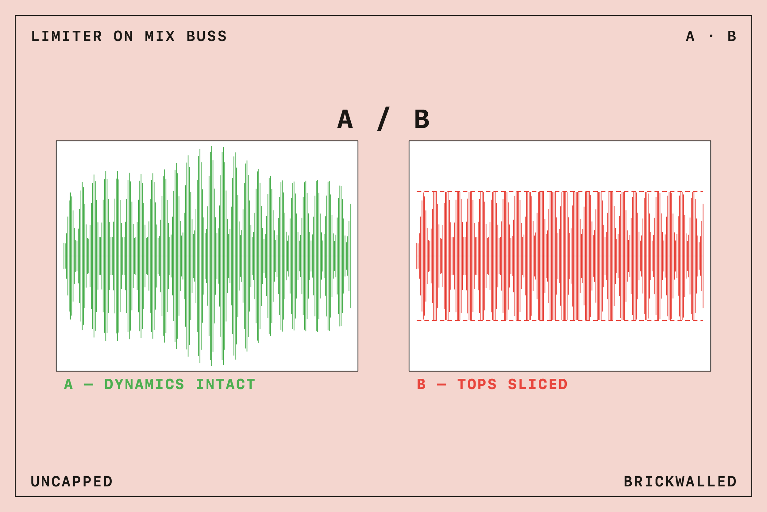Should I Leave the Limiter On the Mix Buss for Mastering?