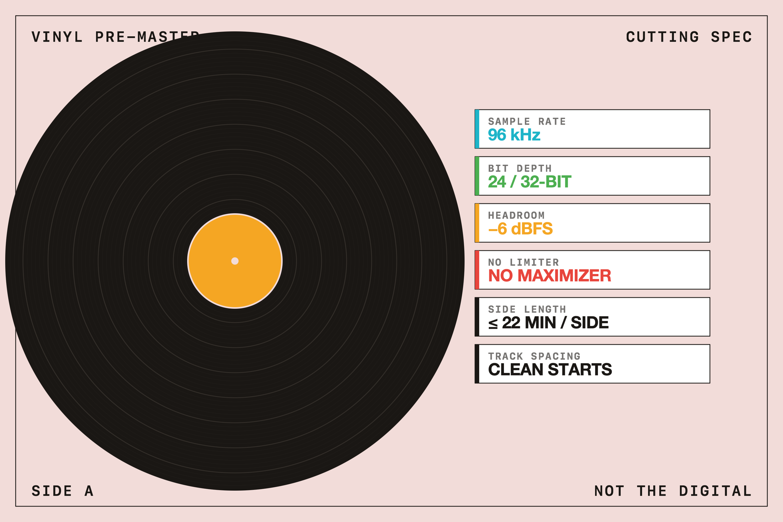 What Is a Vinyl Pre-Master?