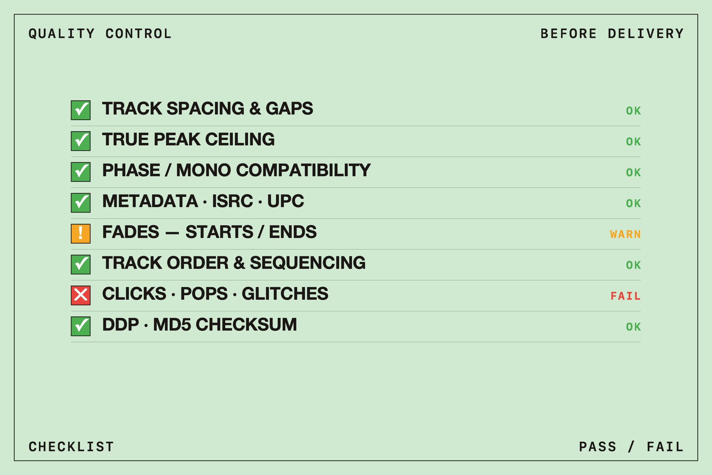 What Is Quality Control in Mastering?