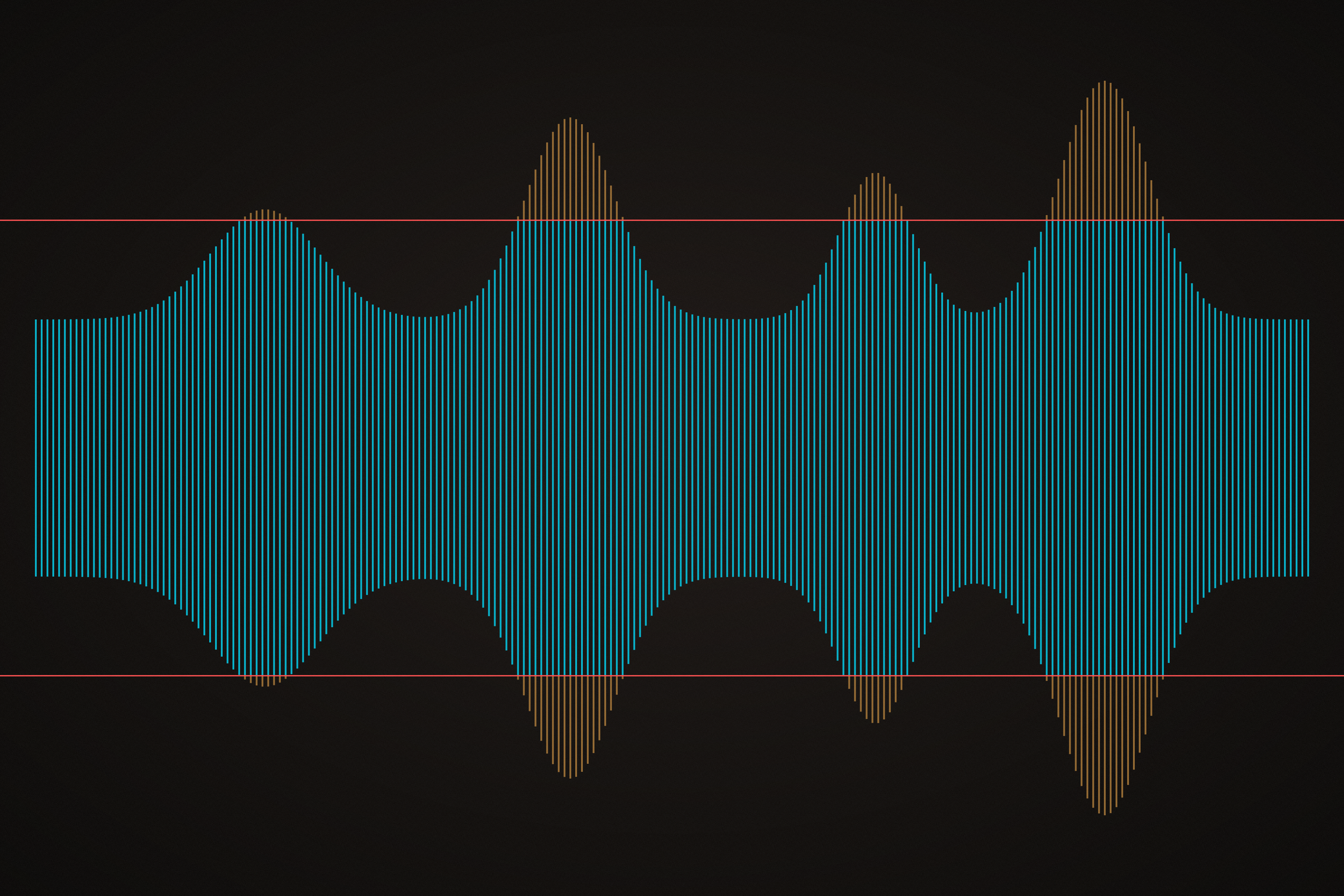 Should I Leave the Limiter On the Mix Buss for Mastering?