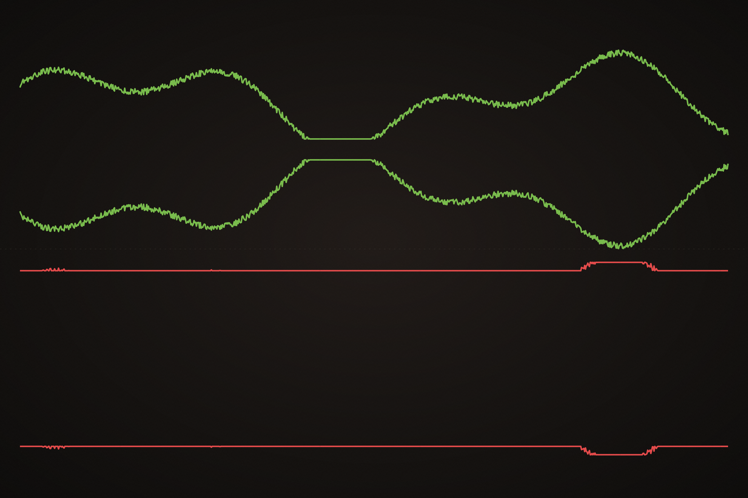 Loudness, Dynamics, and Translation in Mastering