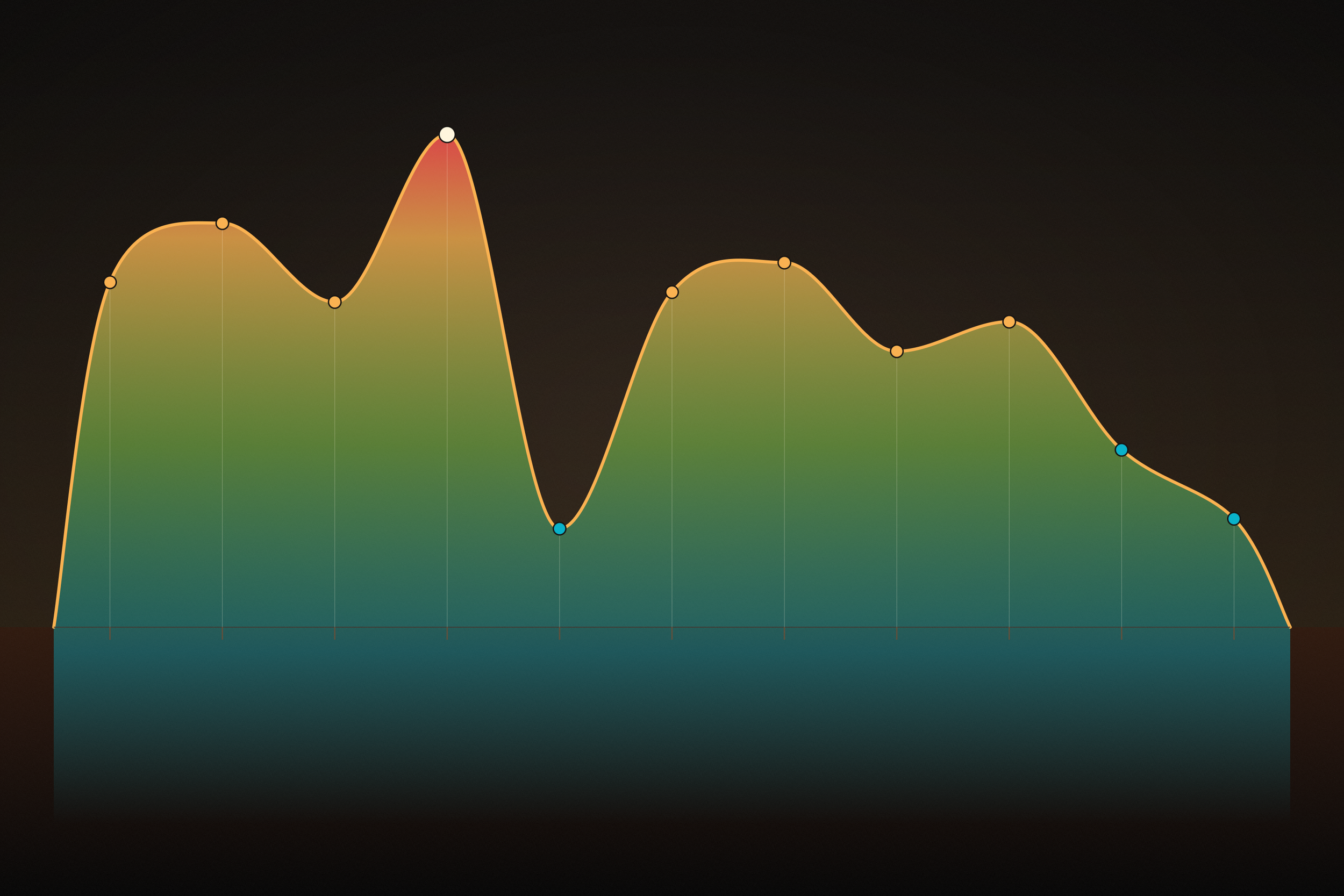 How to Sequence an Album