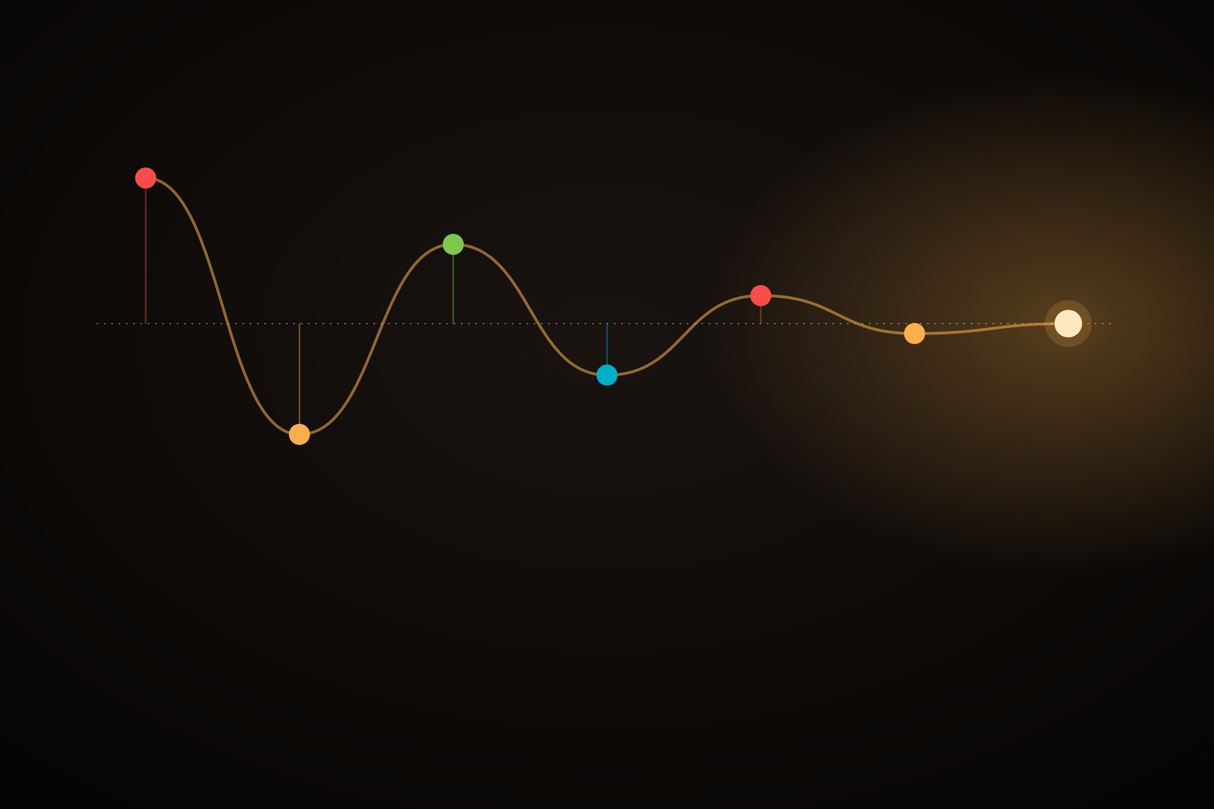 The Long-Term Mastering Relationship for Producers and Studios