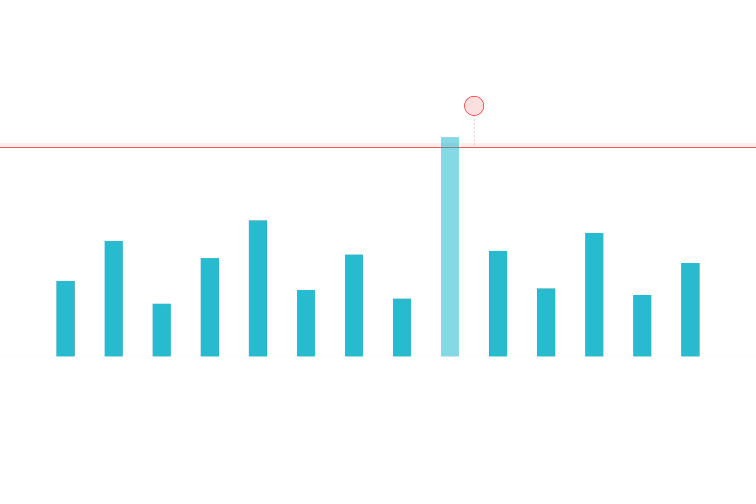 dBTP vs dBFS: True Peak vs Inter-Sample Peaks