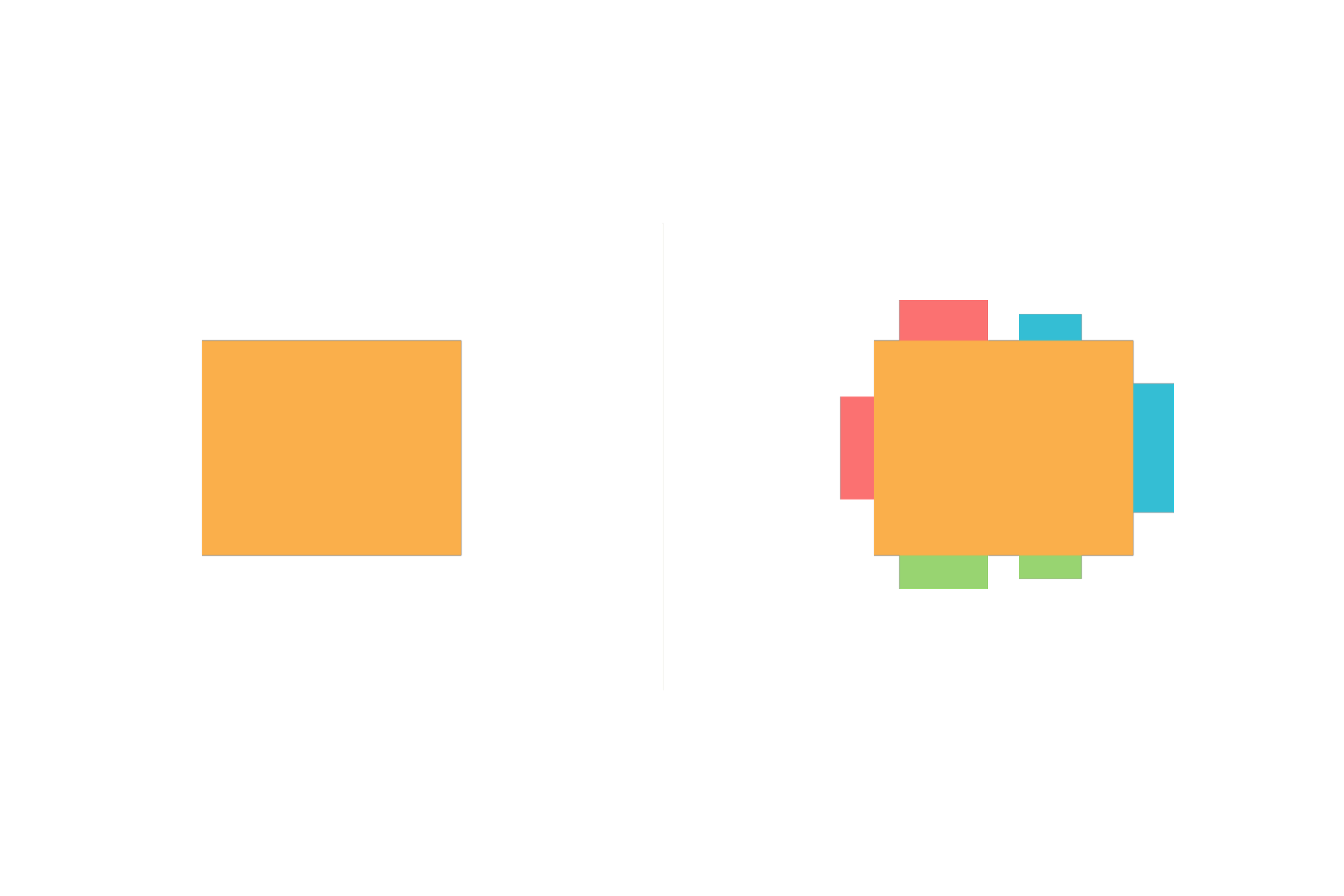 Transformer Theory Applied to Mastering