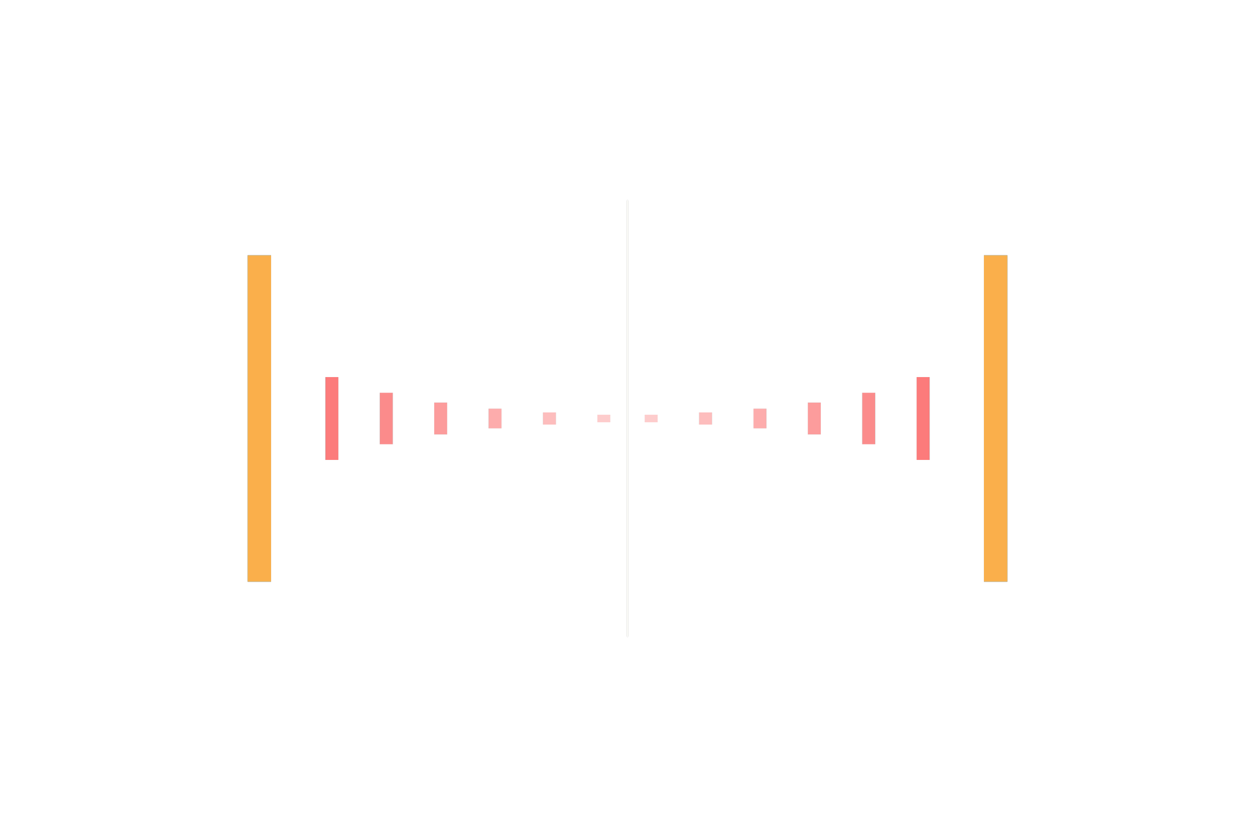 What Your EQ Is Doing to Time: Minimum Phase, Linear Phase, and the Artifacts