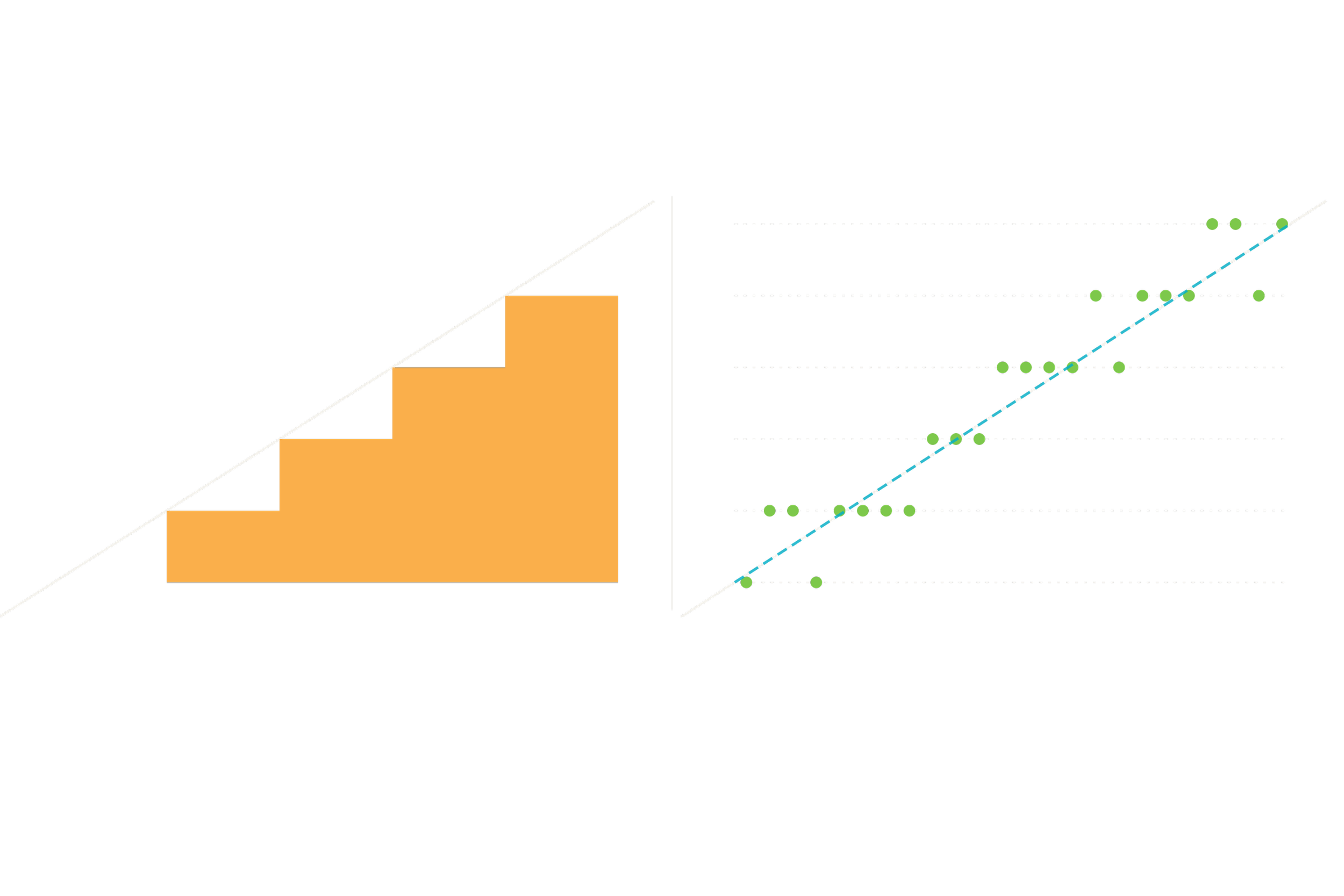 Dither in Mastering: A Deep Dive