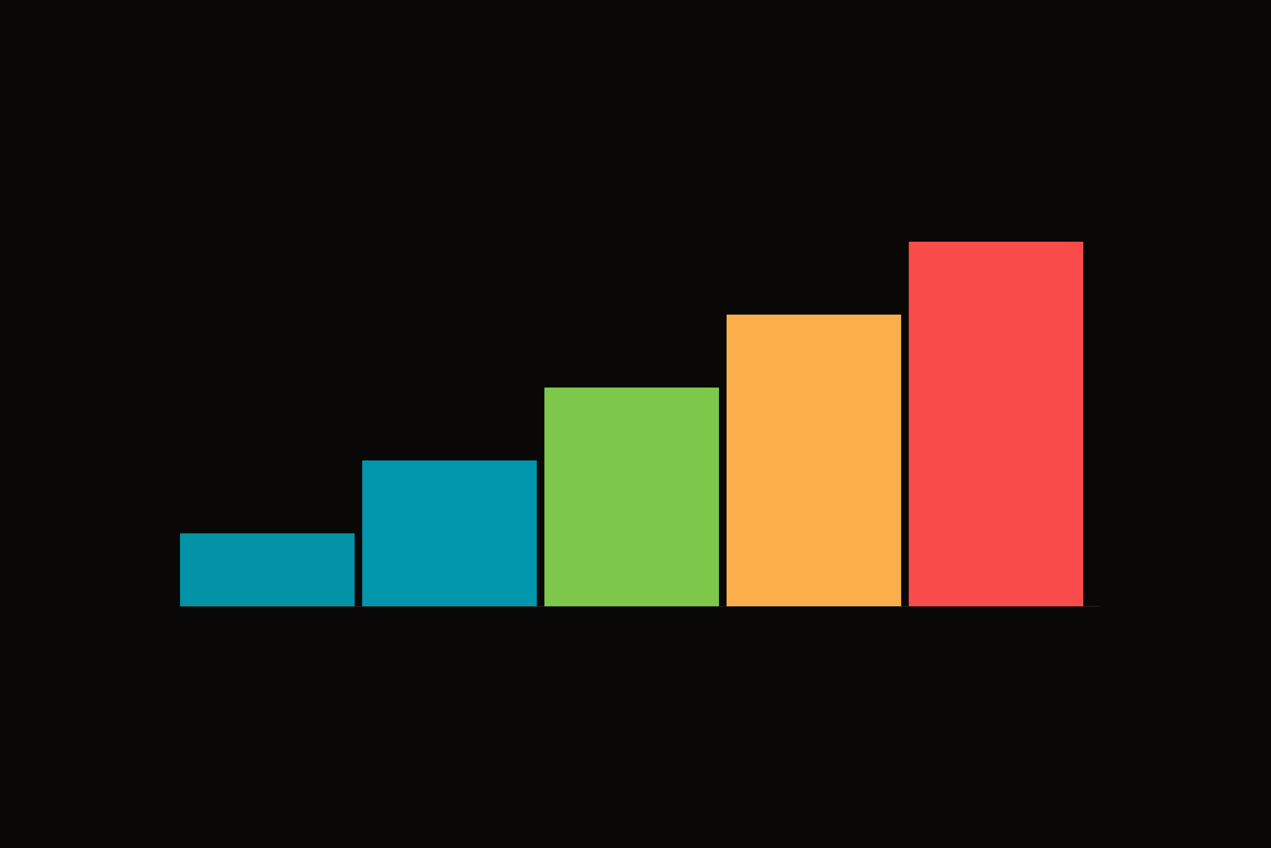 The Long-Term Mastering Relationship for Producers and Studios