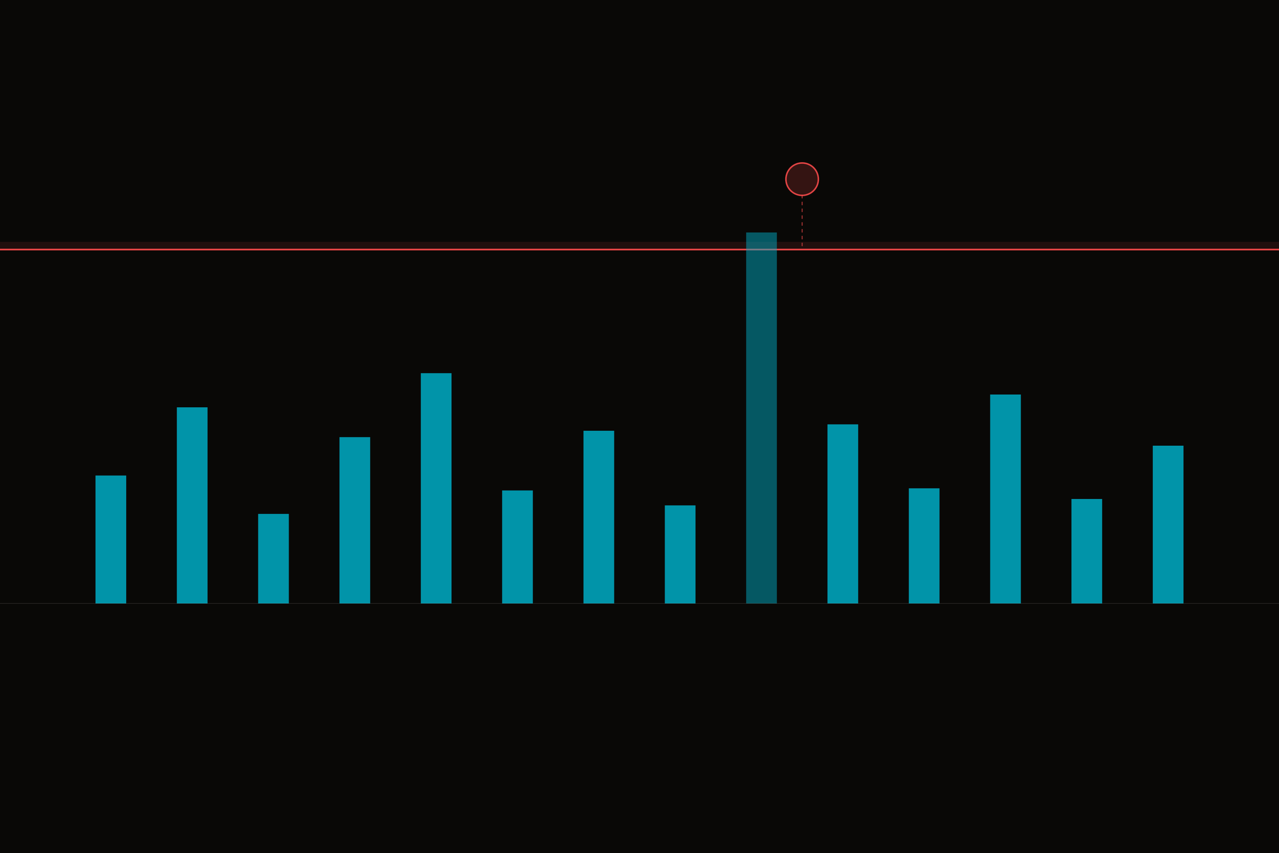 dBTP vs dBFS: True Peak vs Inter-Sample Peaks