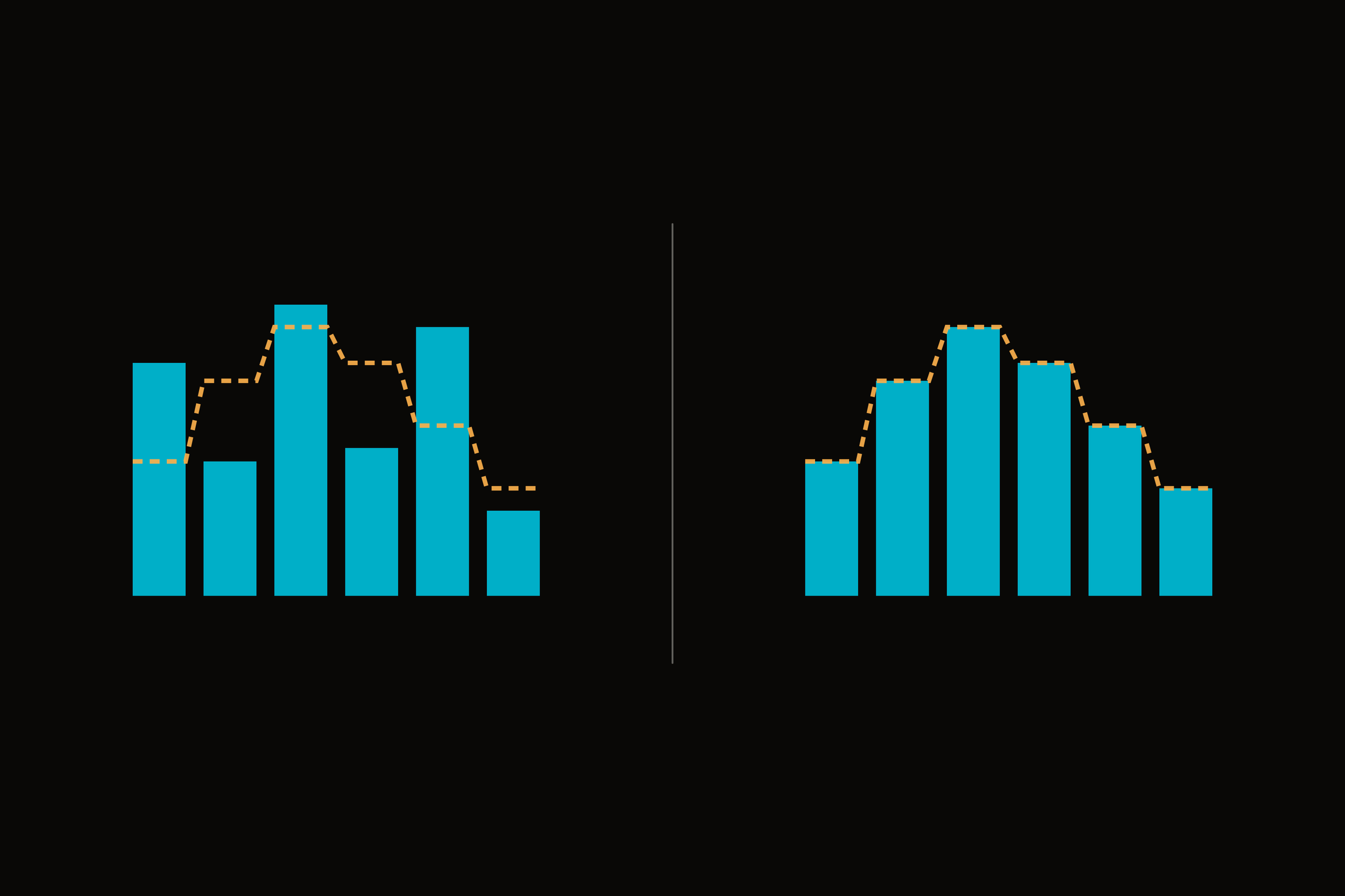 What AI “Mastering” Services Actually Do (And What They Don't)