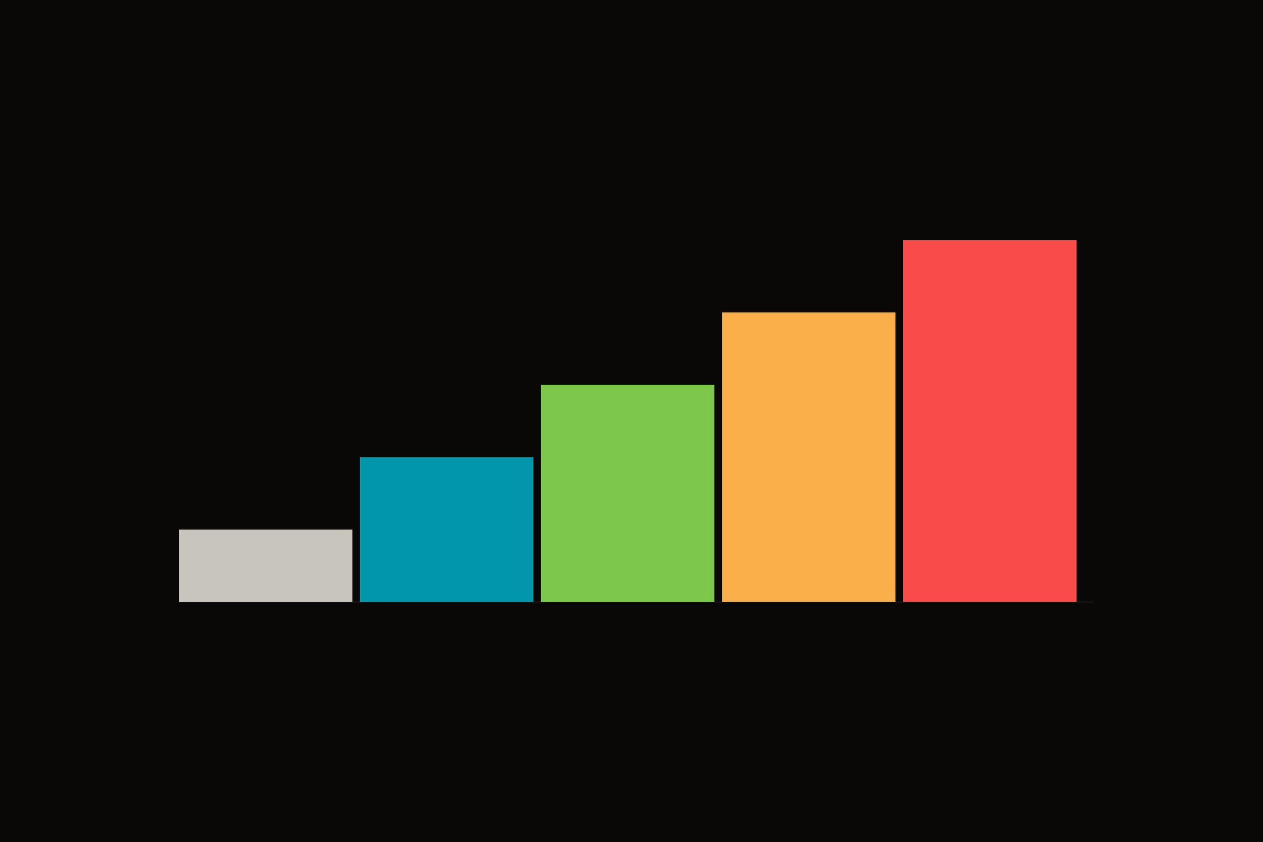 The Long-Term Mastering Relationship for Producers and Studios