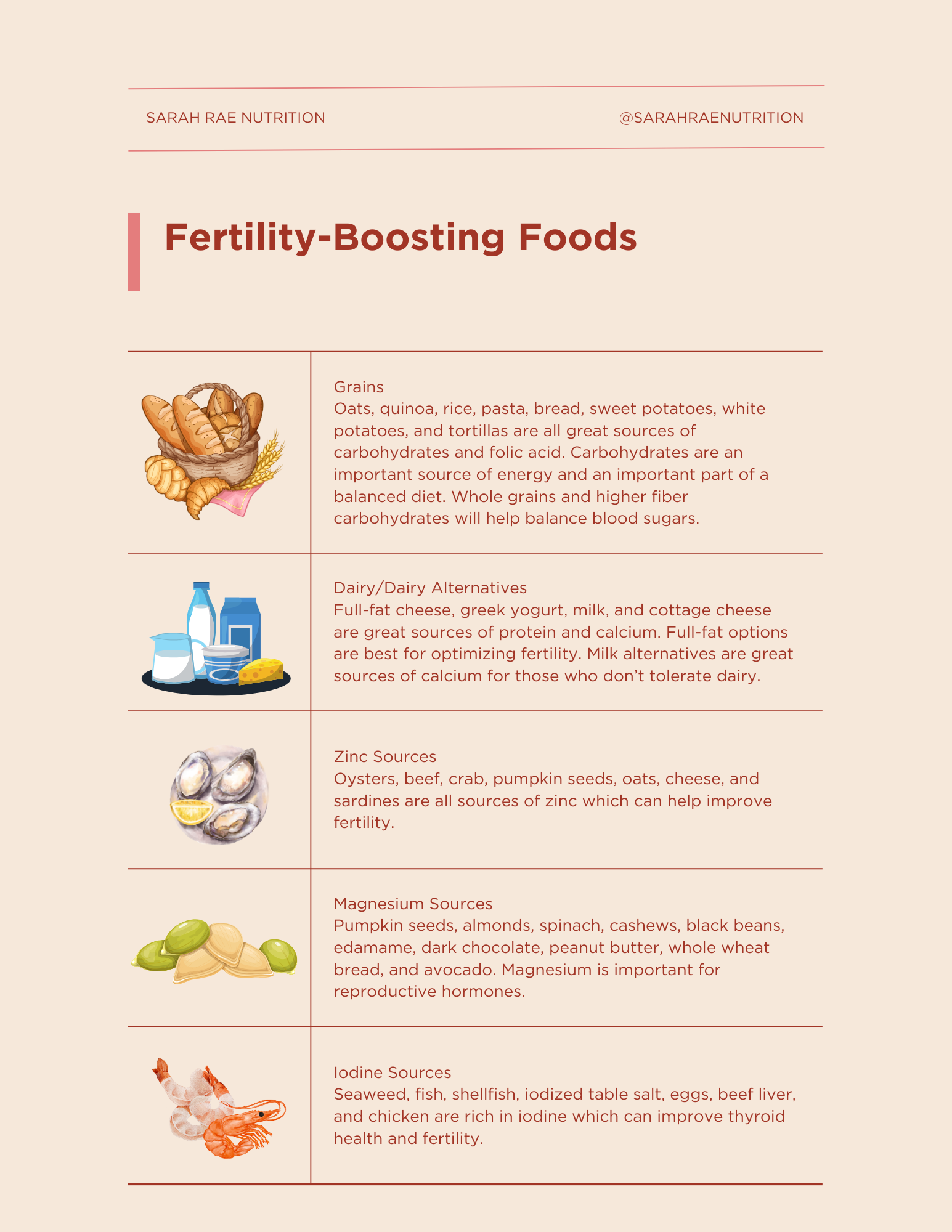 Fertility-Boosting Food list