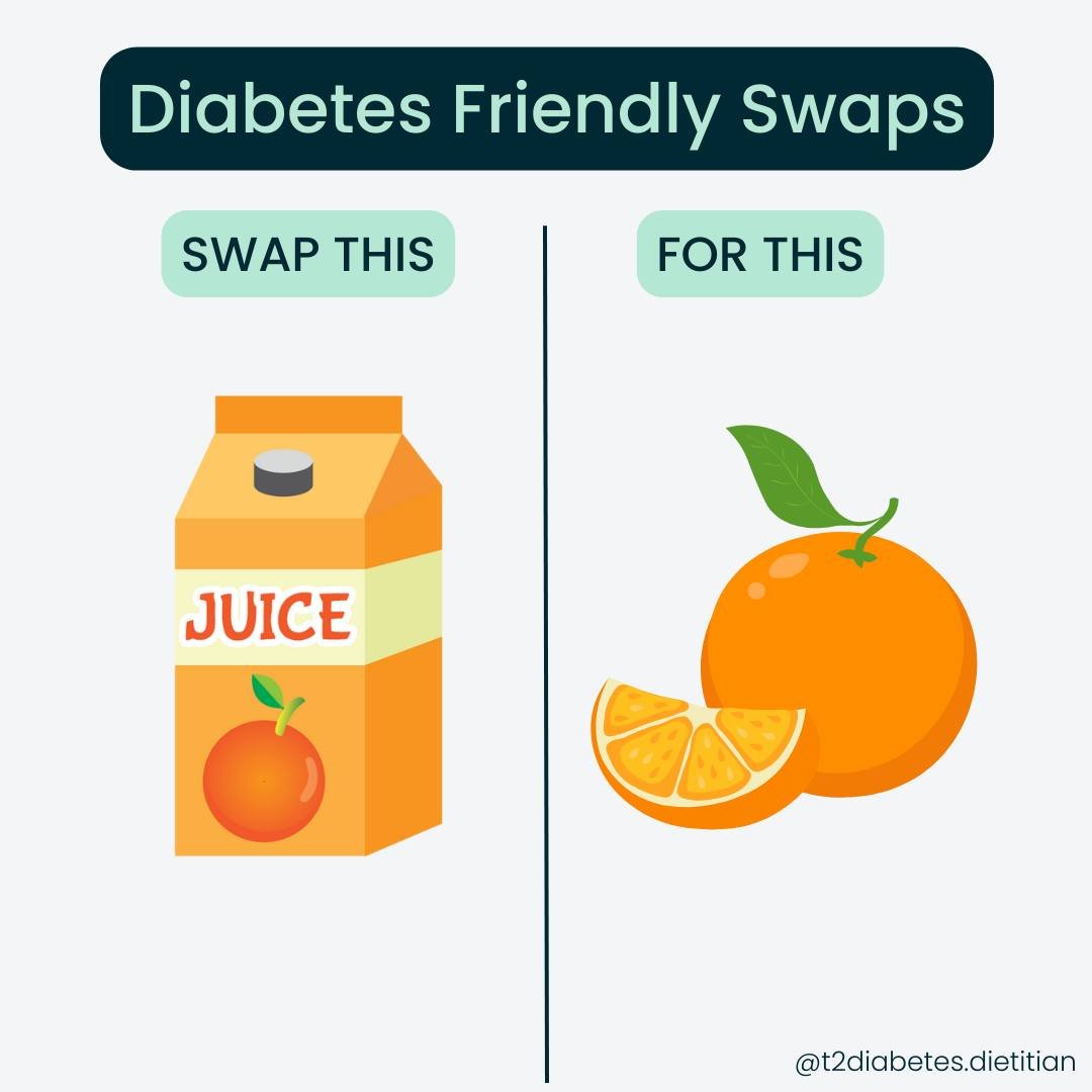 🍊 Ready to make a juicy change for better blood sugar management?🍊

Swapping your morning orange juice for a whole orange can make a big difference in managing type 2 diabetes! 

A whole orange packs in more fiber, which helps slow sugar absorption