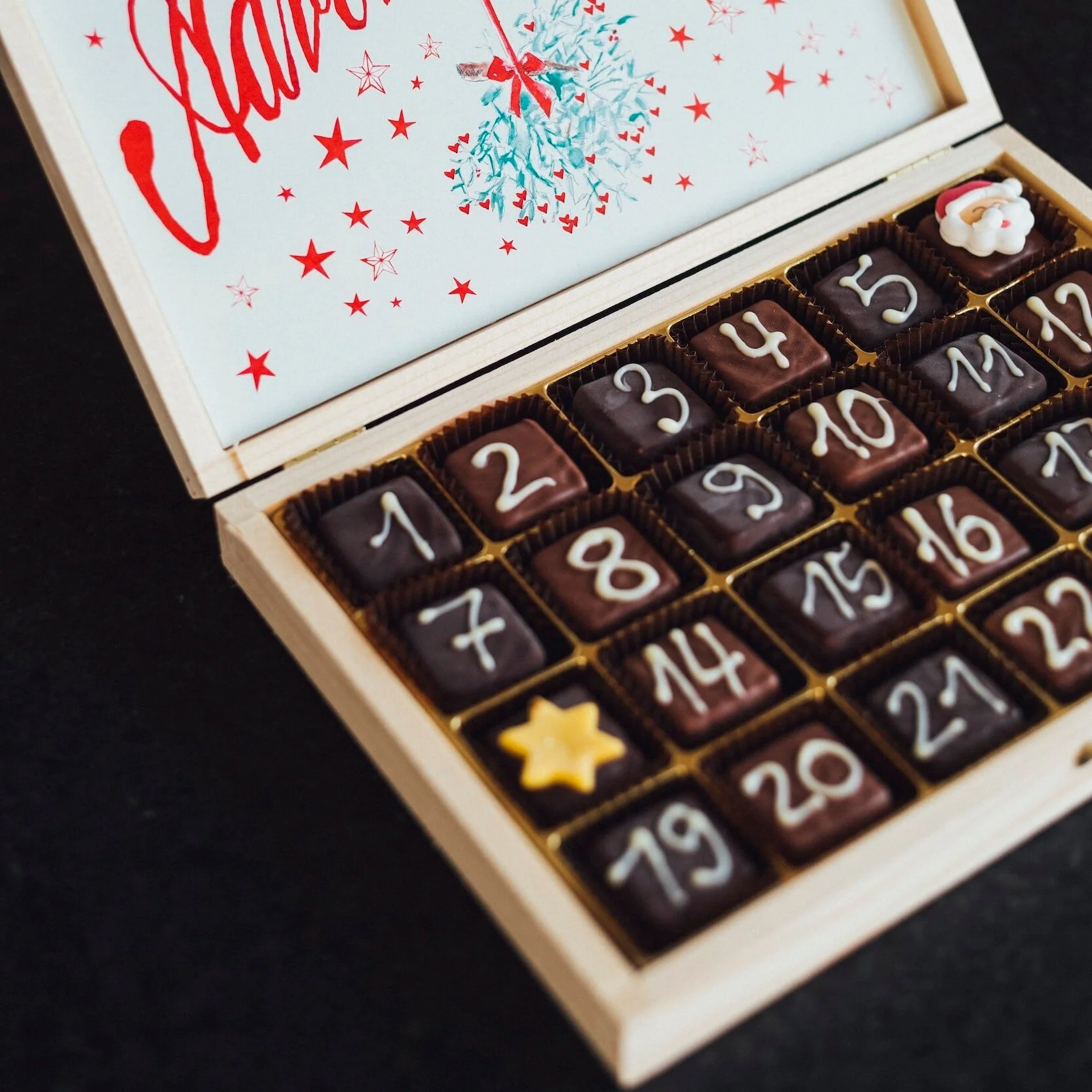 What does it reveal about you if you’ve already opened your entire advent calendar?