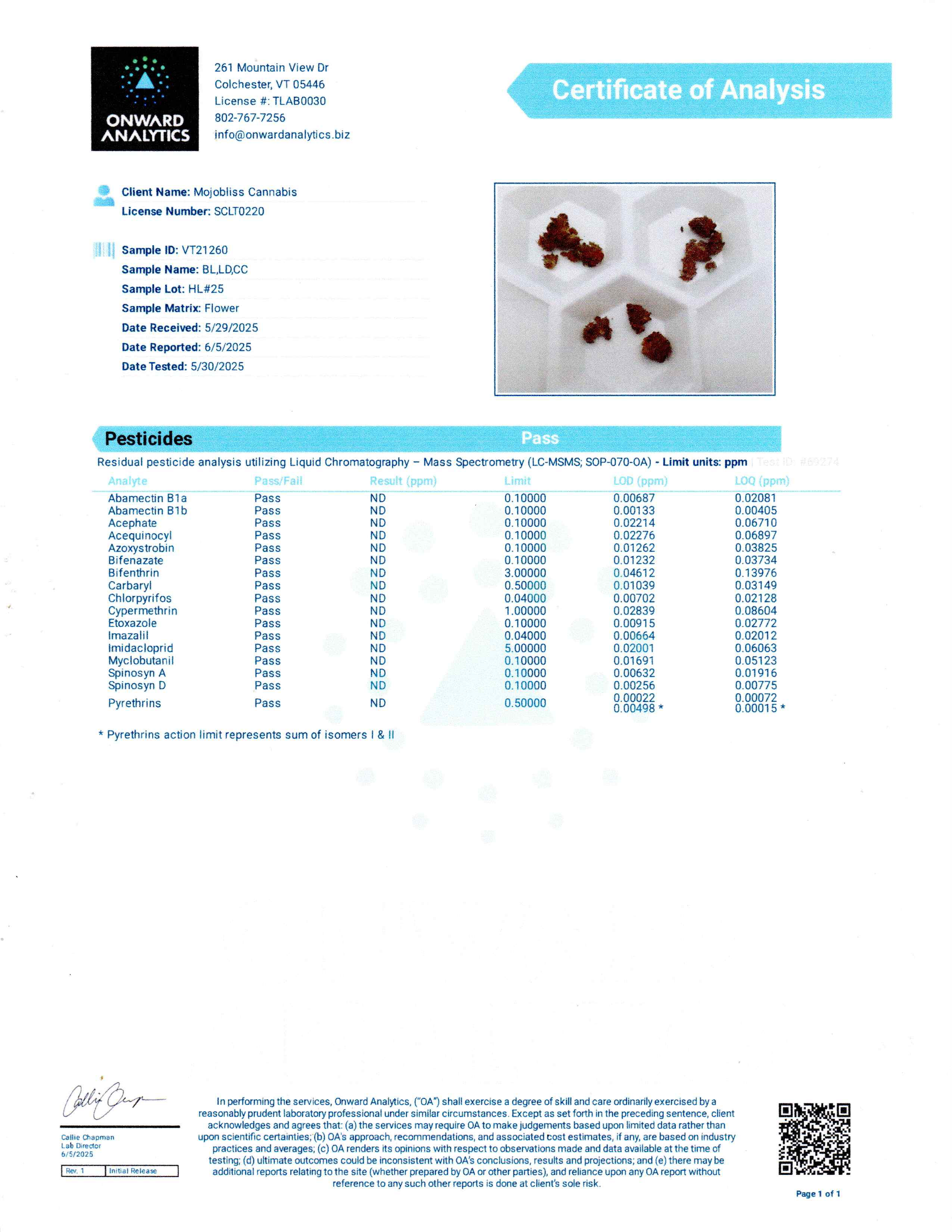 Black Licorice infused Terpenes