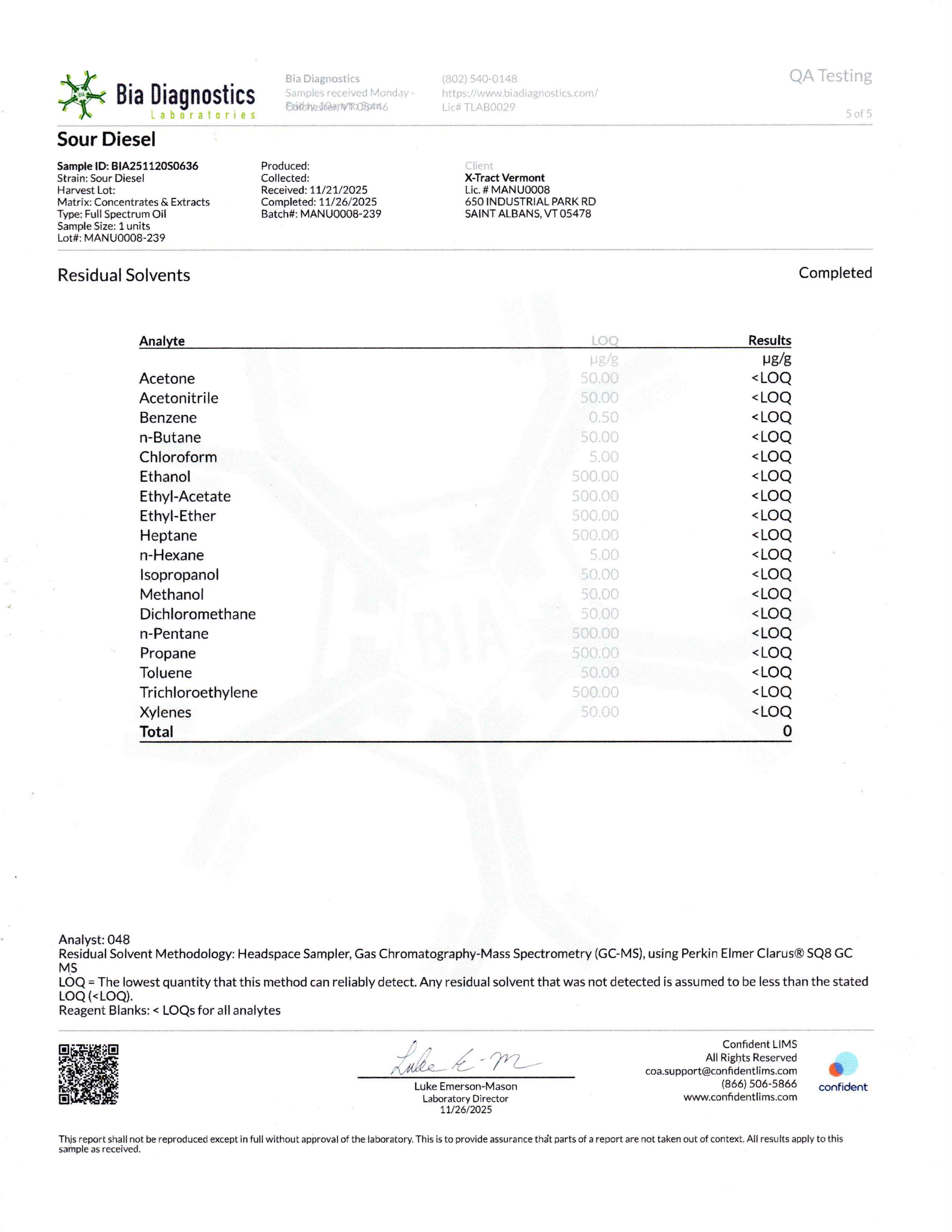 Sour Diesel Solvents 