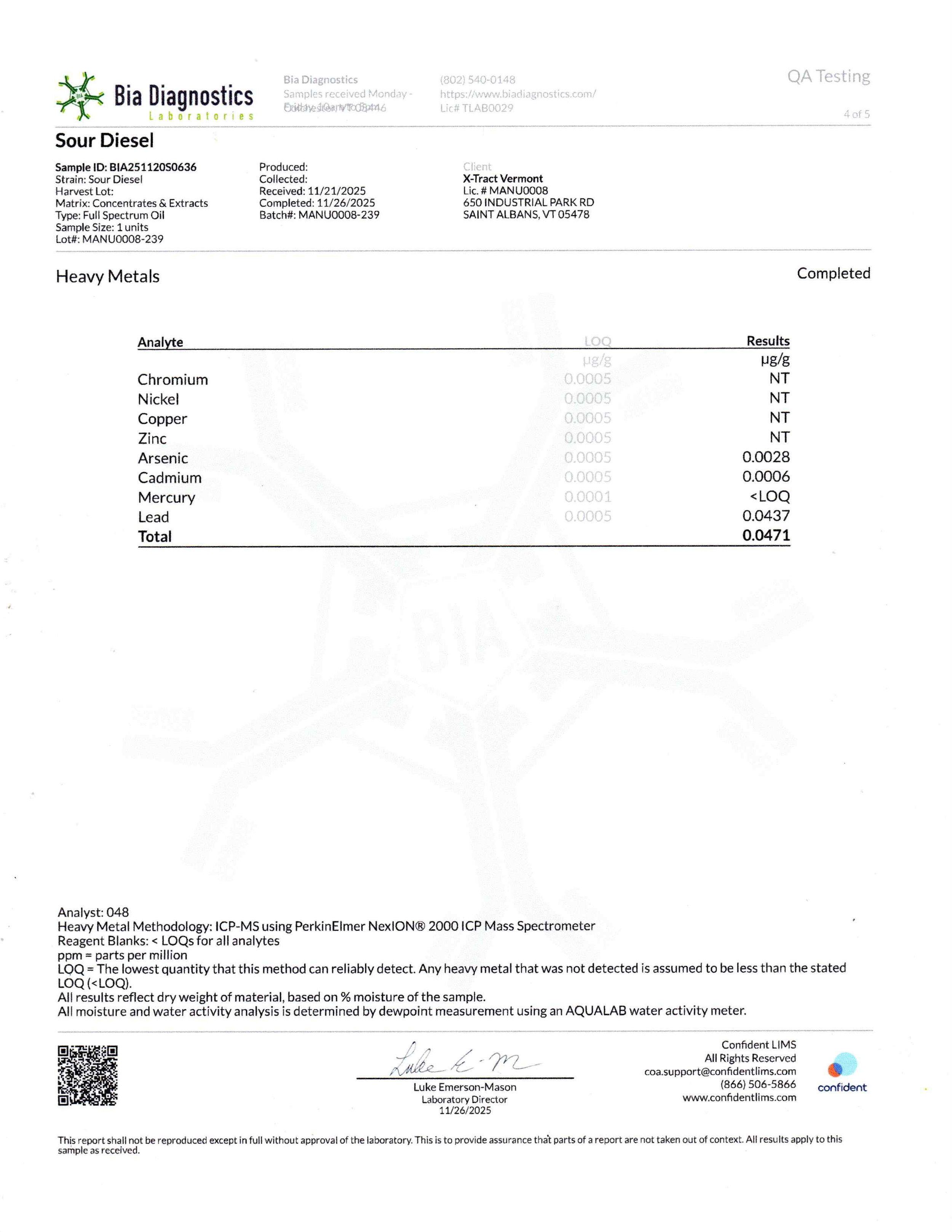 Sour Diesel Heavy Metals 