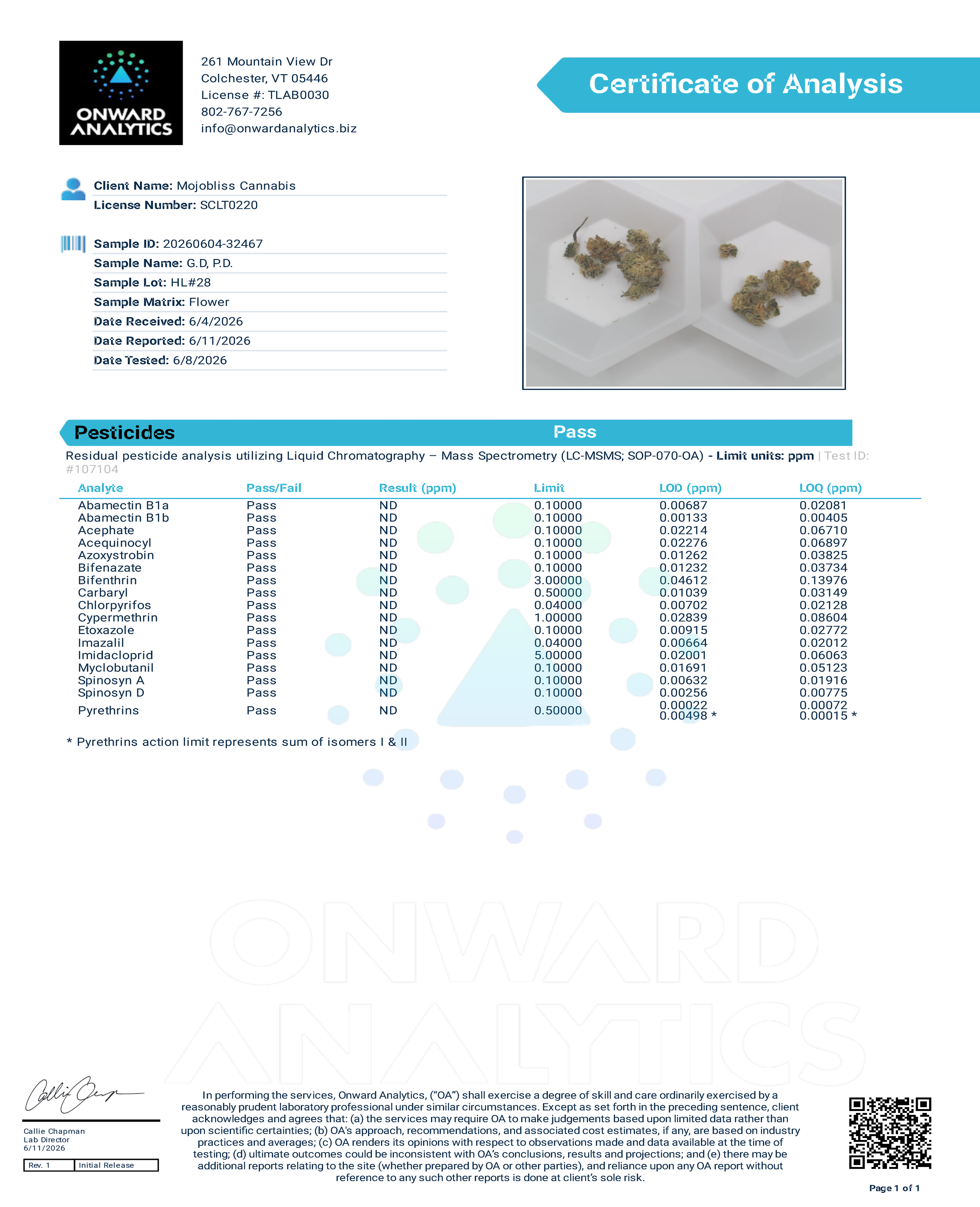 Pineapple Diesel Pesticides 