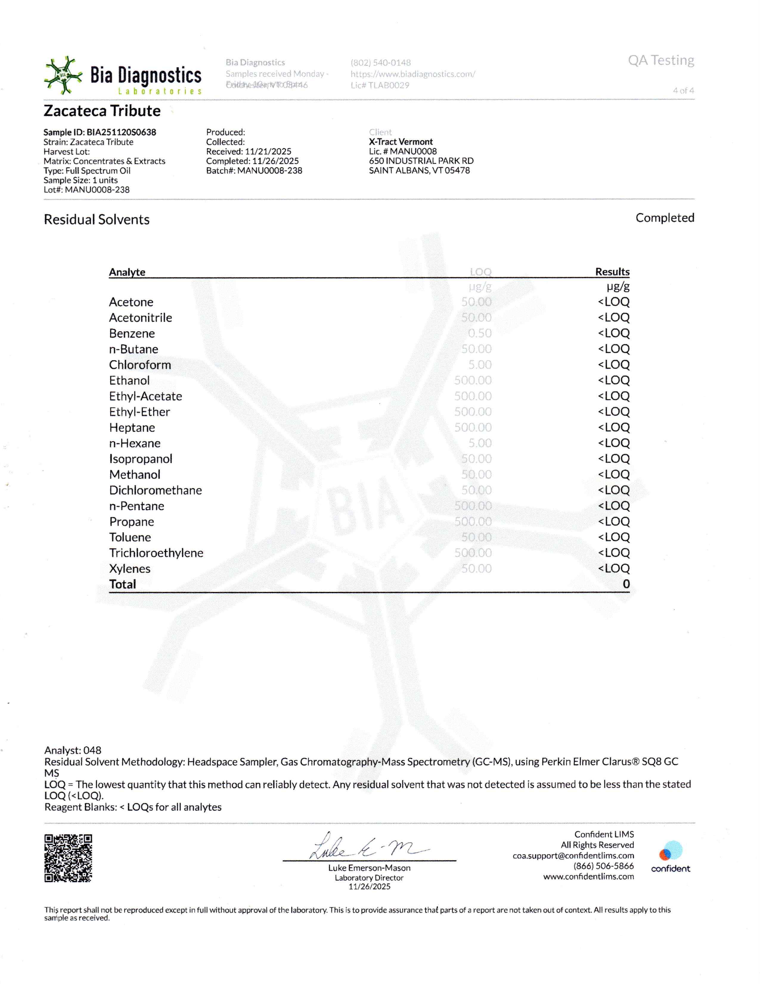 Zecateca Tribute Solvents 