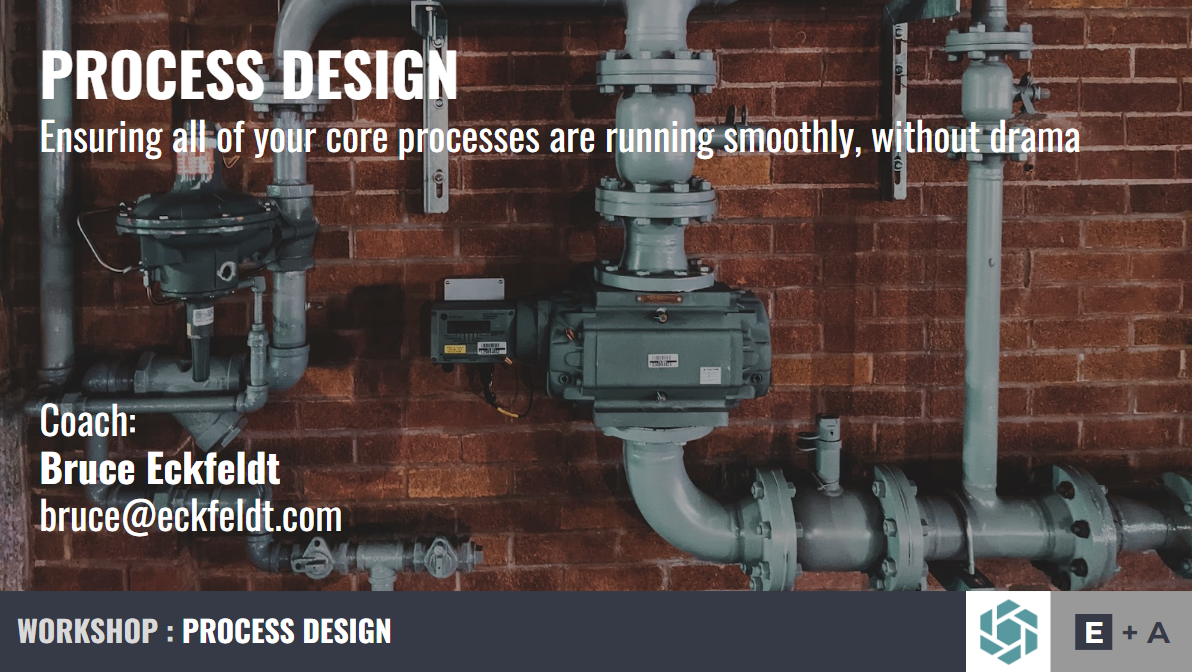 Mapping out your key processes