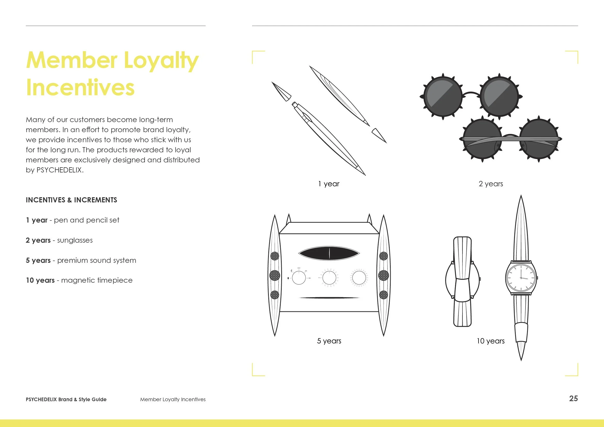PSYCHEDELIX-Brand-&-Style-Guide-31.jpg