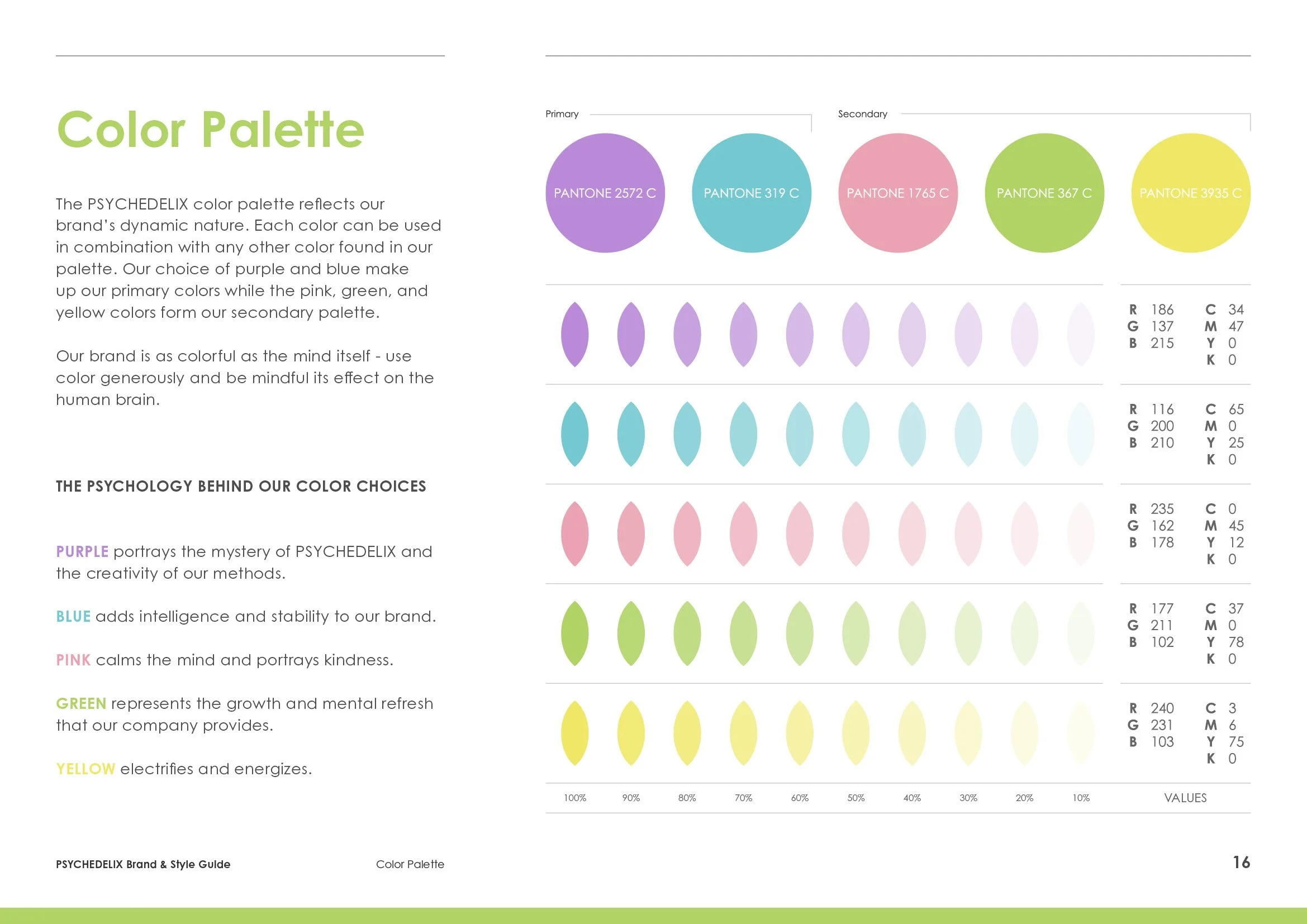 PSYCHEDELIX-Brand-&-Style-Guide-21.jpg
