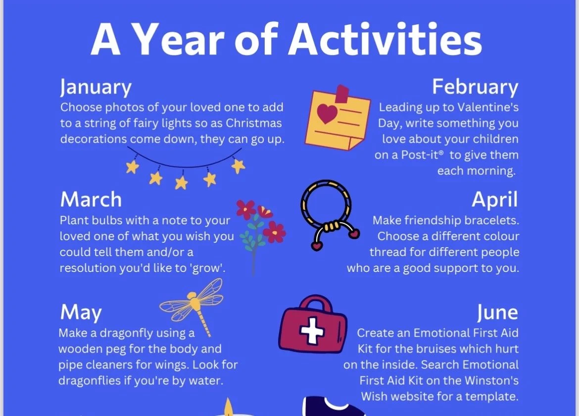 Guidance for parents #2: Supporting young children