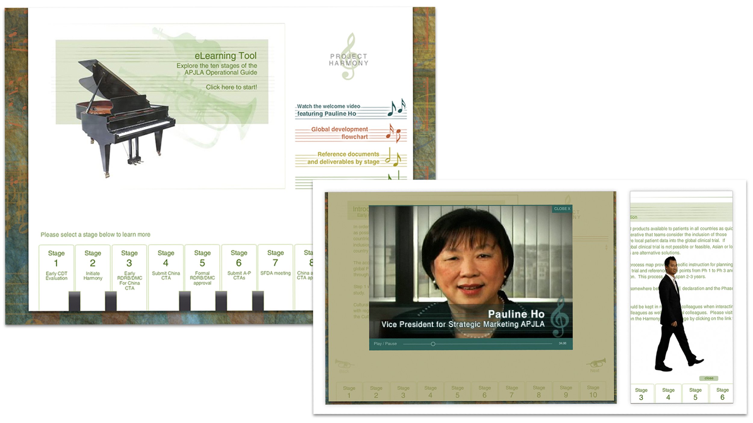 Johnson & Johnson (APJLA) Pharmaceuticals Training Microsite