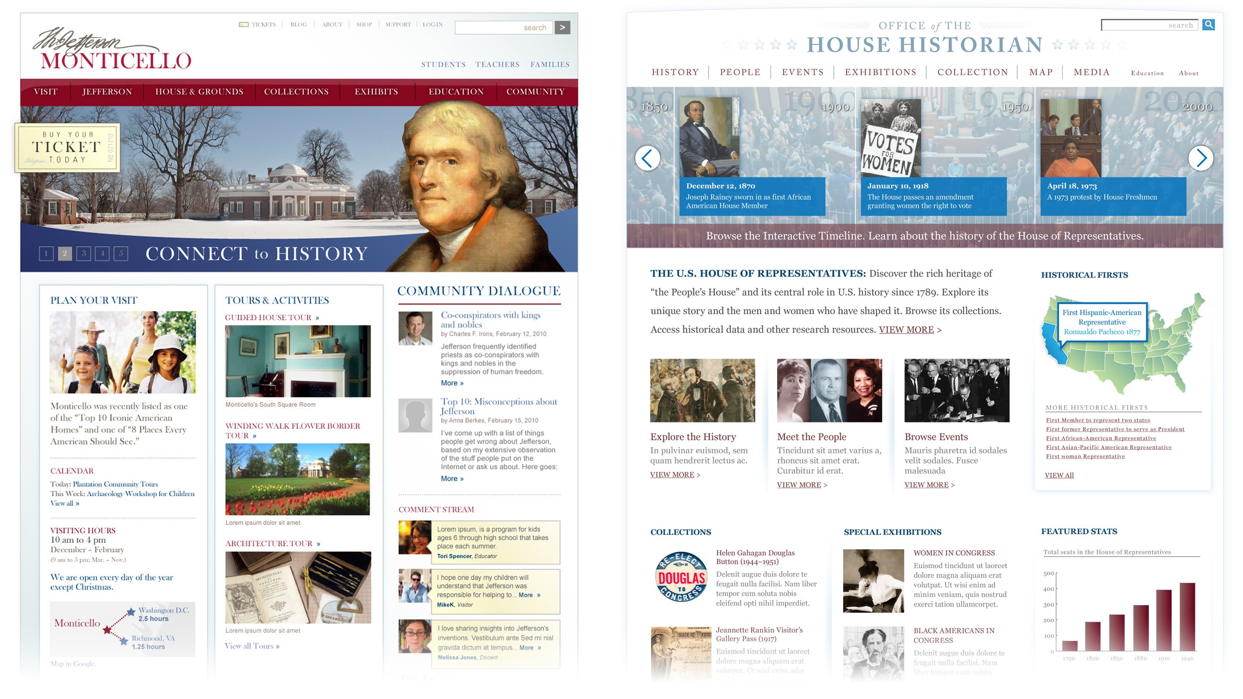 Monticello.org & Office of the United States House of Representatives Historian Website Redesigns
