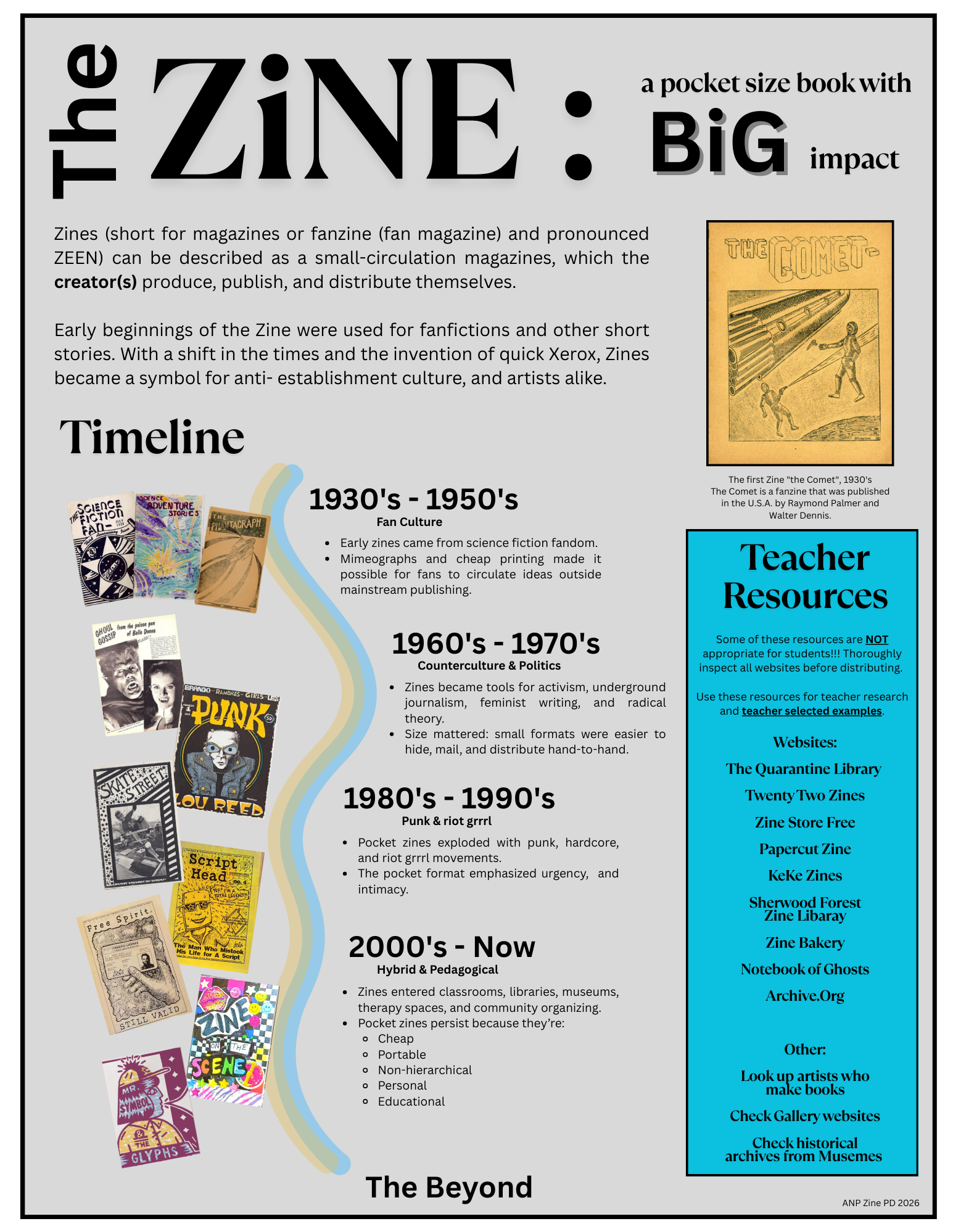 Graphic Resources