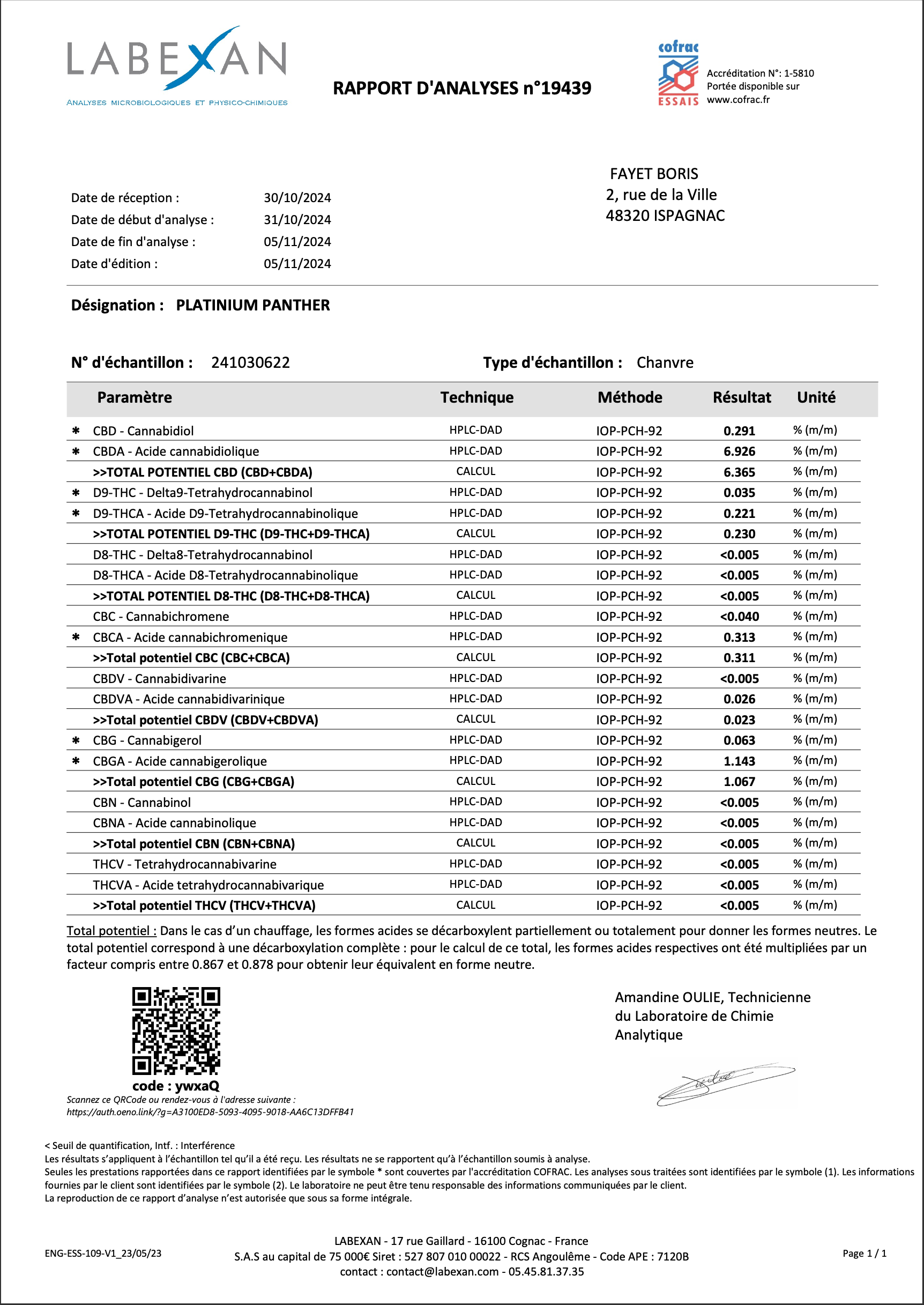 Résultats d'analyses CBD LABEXAN pour la Platinum Panther d'Aum Sativa