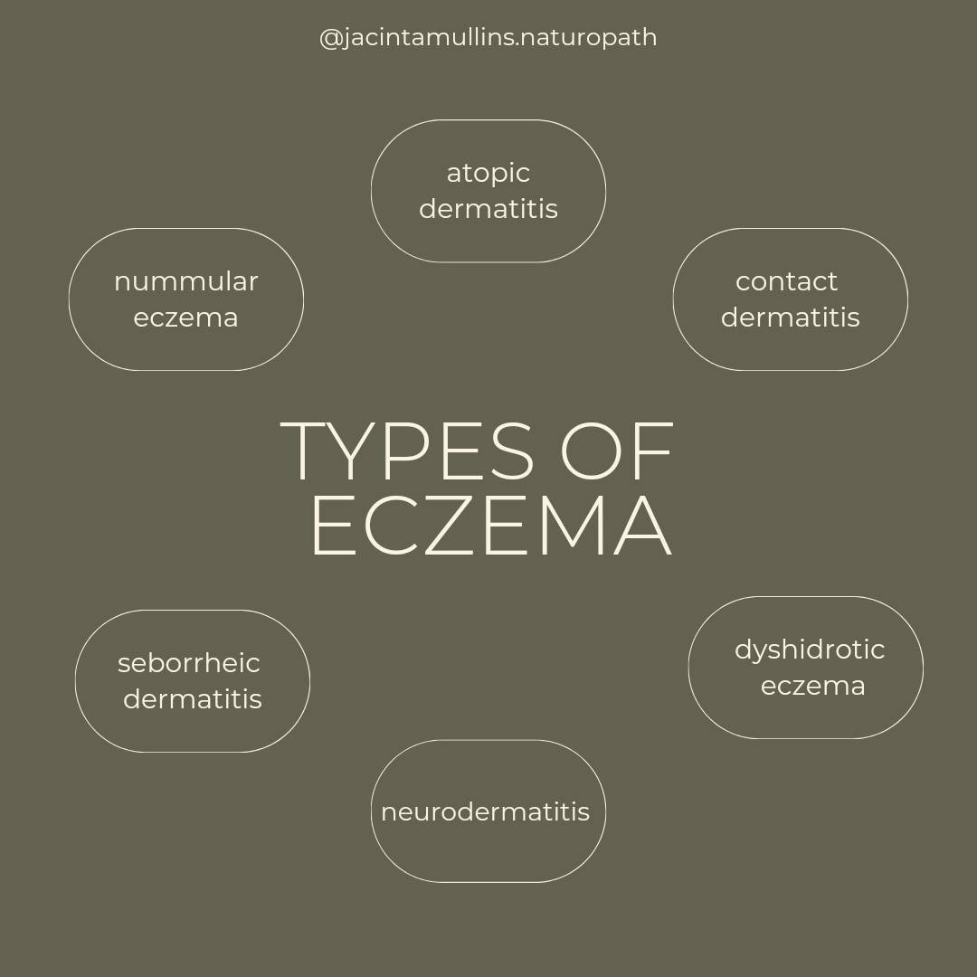 There are several types of eczema, each with its own distinct characteristics. Some of the most common types include:

🌿Atopic dermatitis: the most common form of eczema and often begins in infancy. It is characterised by dry, itchy, and inflamed sk
