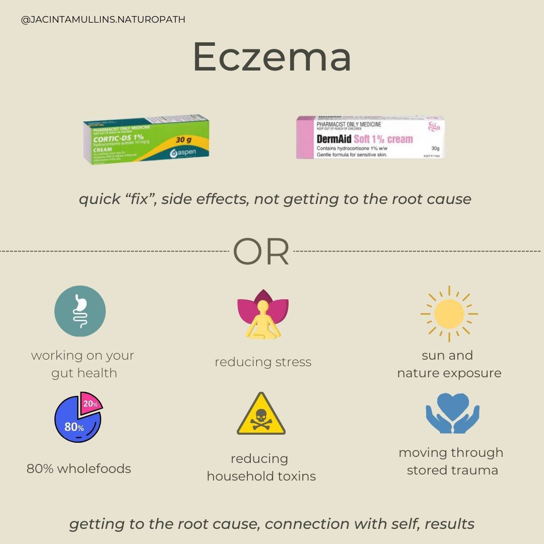 Are you constantly being prescribed different steroids for your eczema? Are you going around in circles seeing different GPs and dermatologists to only being given a different steroid cream strength? 

I have been there! I know how frustrating it is!