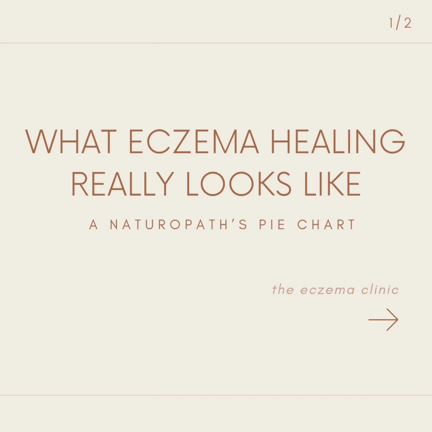 What Eczema Healing Really Looks Like - a naturopath's pie chart. 

If you're still relying on just moisturisers you're only treating a tiny slice of the eczema picture. Or if you're taking all of the right supplements but you're chronically stressed