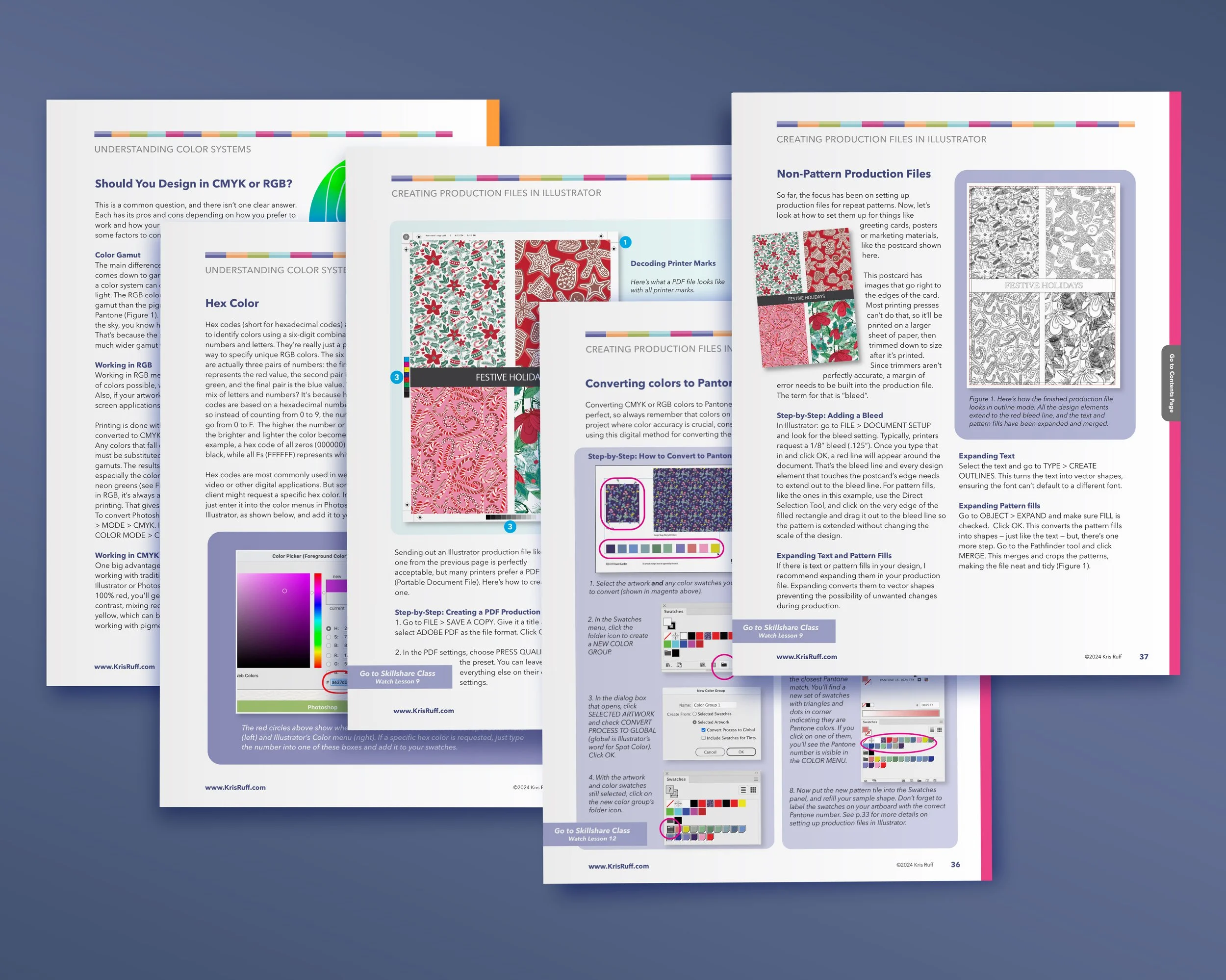 Page Examples from The Professional Repeat: A Surface Designer's Guide to Print Production