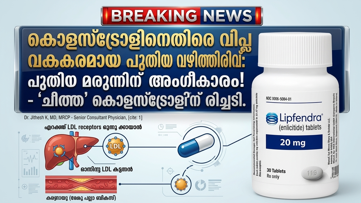 കൊളസ്ട്രോൾ ചികിത്സയിൽ ഒരു പുതിയ വിപ്ലവം: അറിയാം എൻക്ലിറ്റൈഡ് (Enclitide / Lipfendra®) എന്ന പുതിയ ഗുളികയെക്കുറിച്ച്!