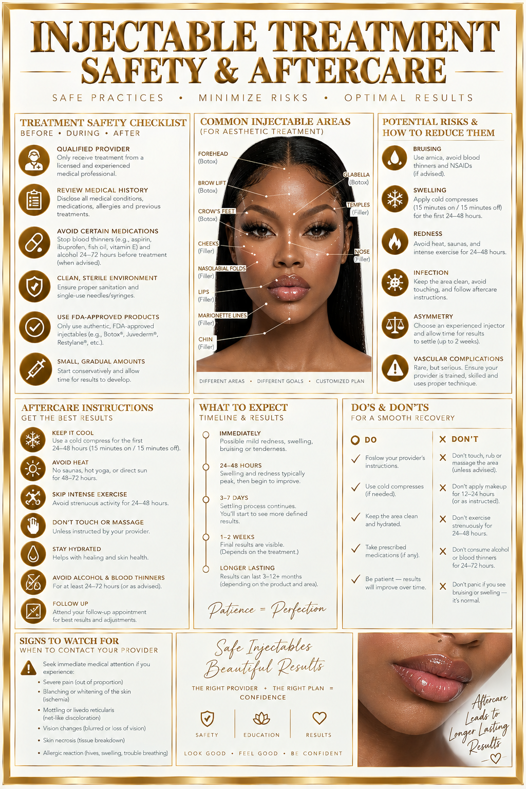 Injectable Treatment Safety & Aftercare