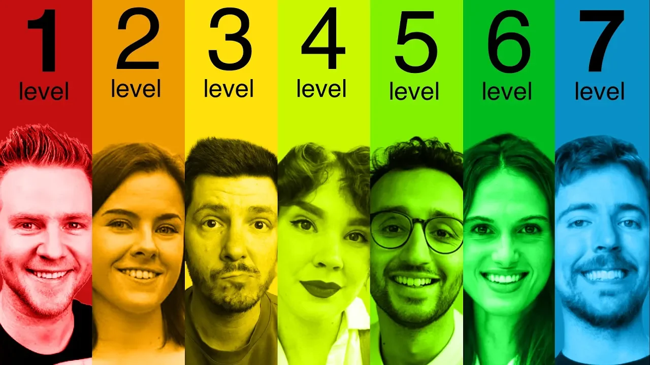 Beyond the Upload: A Blueprint for Navigating the 2026 Creator Career Ladder