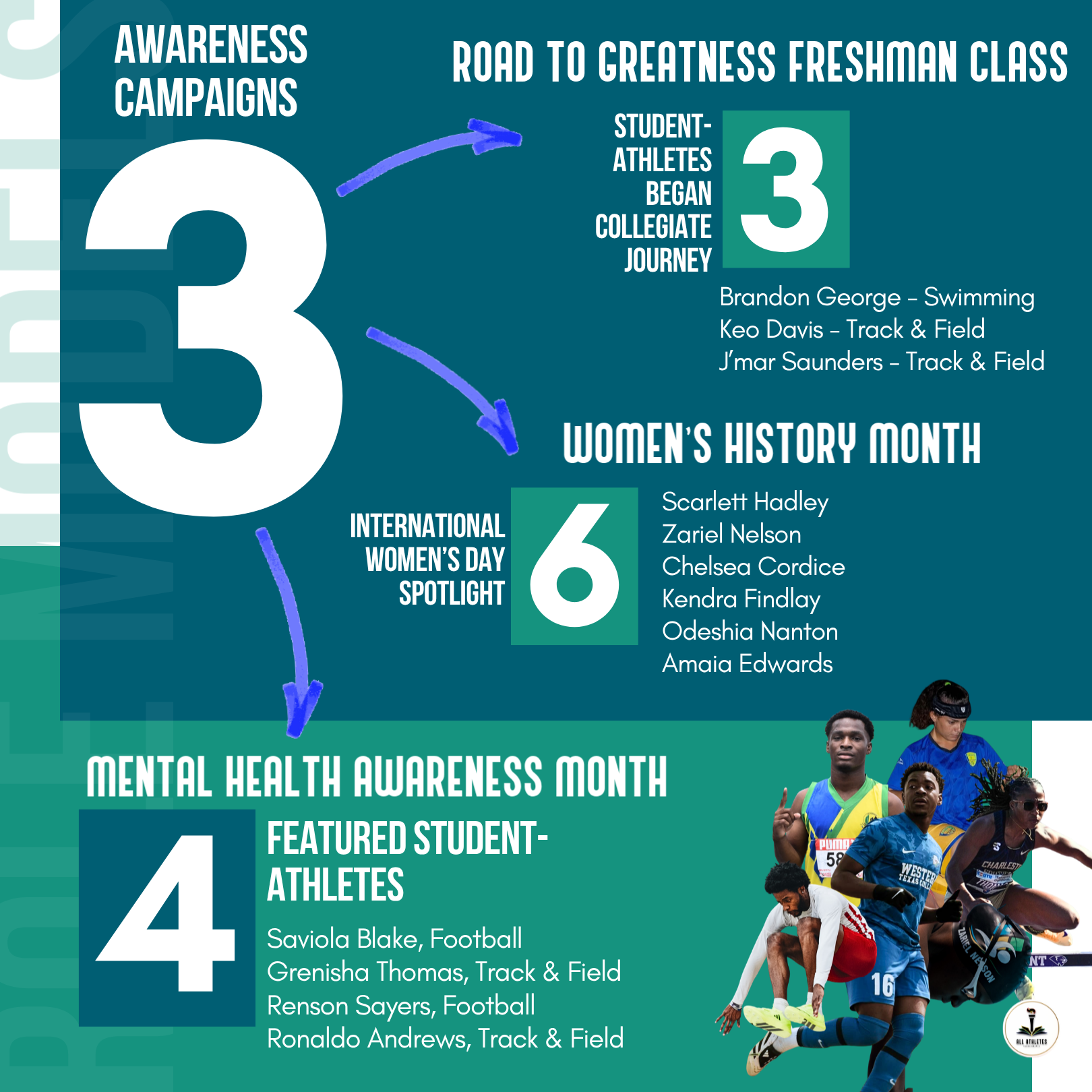 AAI Yearbook 2026 SLIDE4.png