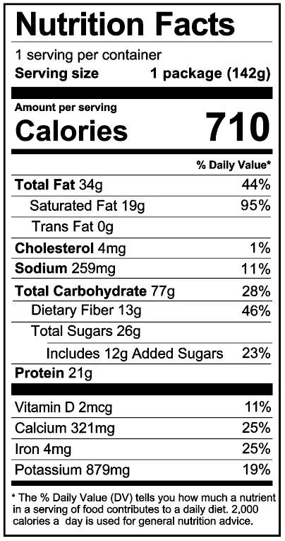 CoconutMango_Nutrition.png