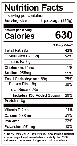 OrangePecan_Nutrition.png