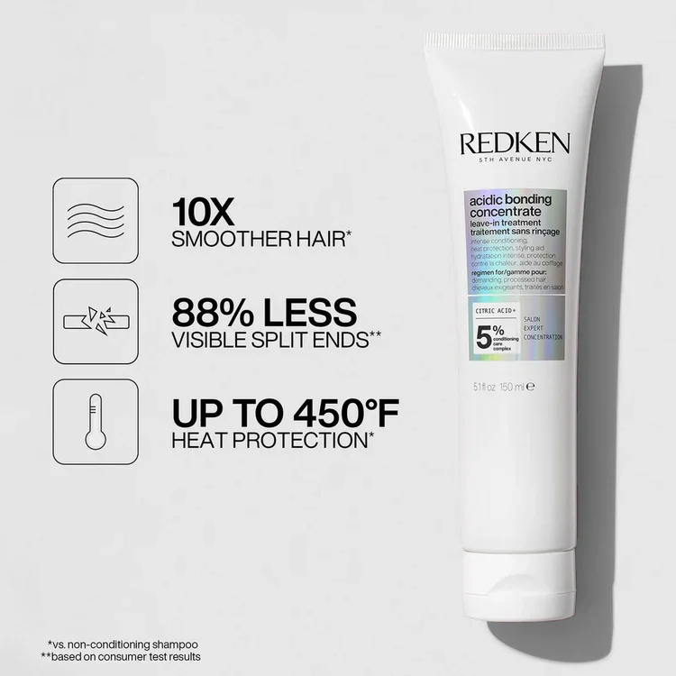 Redken-Acidic-Bonding-Concentrate-Leave-In-Treatment-Benefits-2000x2000.jpg.webp