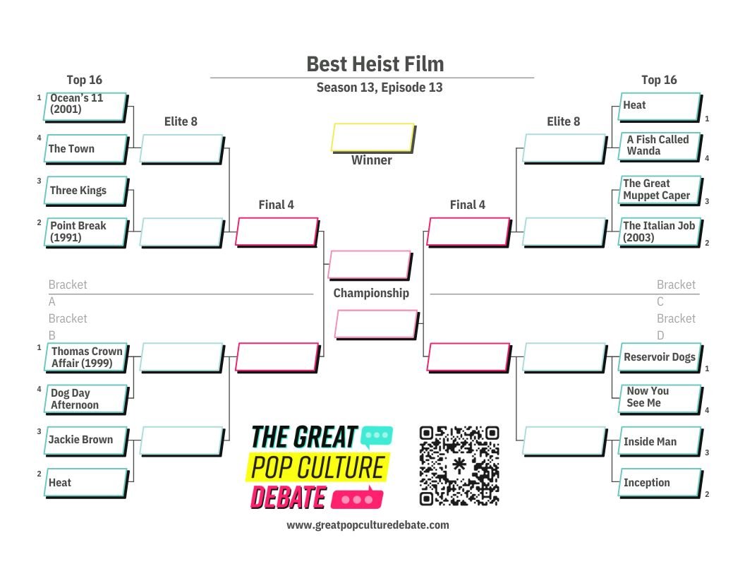 Best Heist Film Great Pop Culture Debate