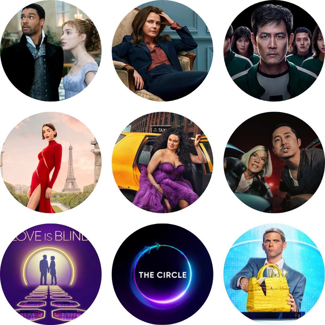 Best Netflix Series 2020 2025 Poll