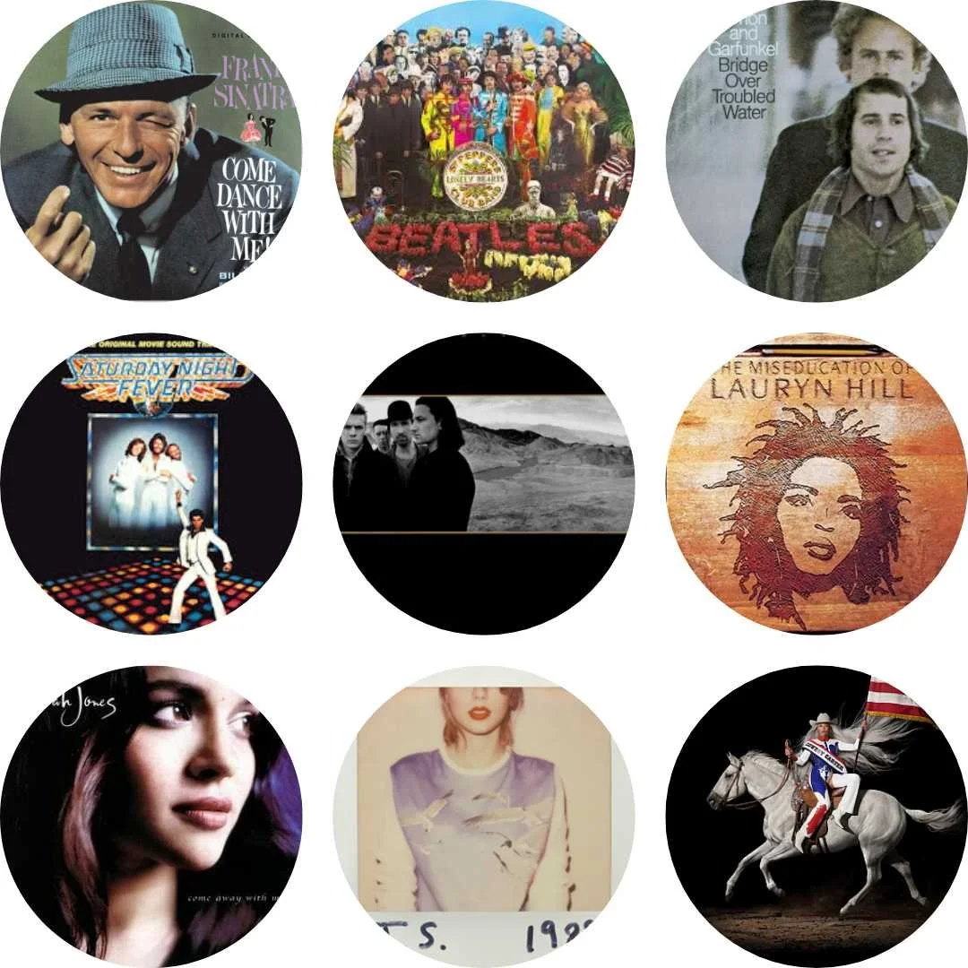 Best Grammy Album of the Year Poll