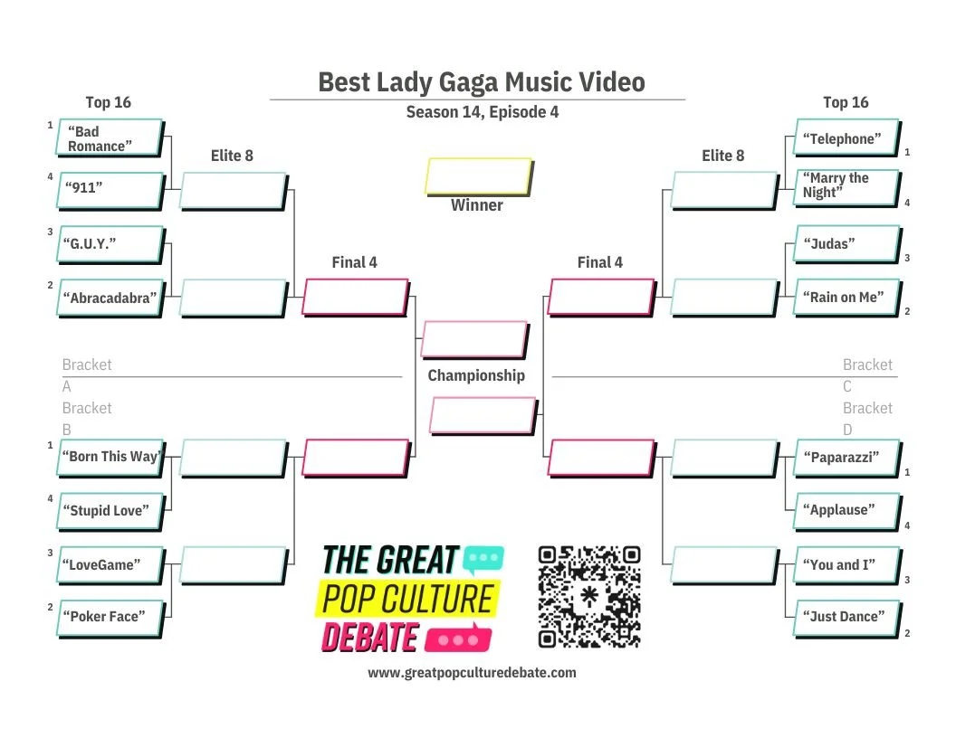 Best Lady Gaga Music Video Great Pop Culture Debate Bracket
