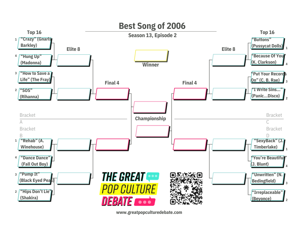 GPCD Song of 2006 Listener Bracket