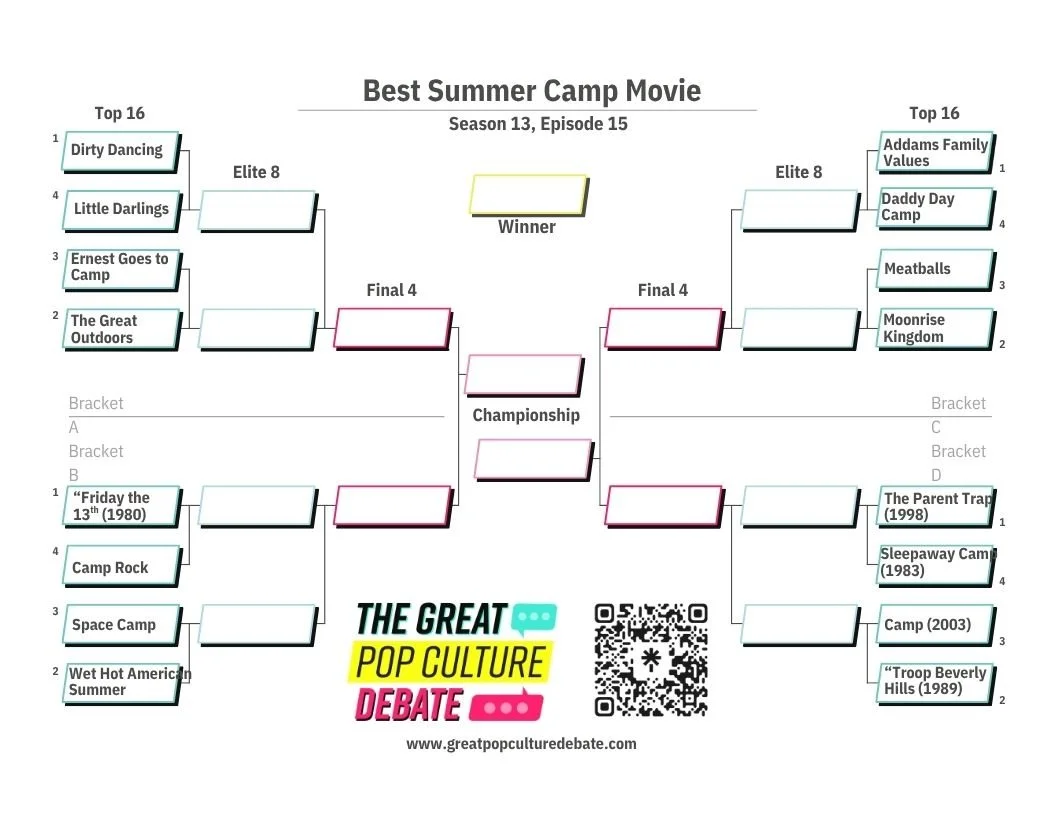 Best Summer Camp Movie Great Pop Culture Debate Bracket